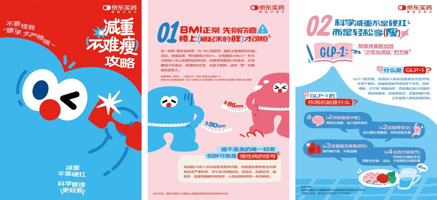 京东买药：一波“重”量级广告来袭！