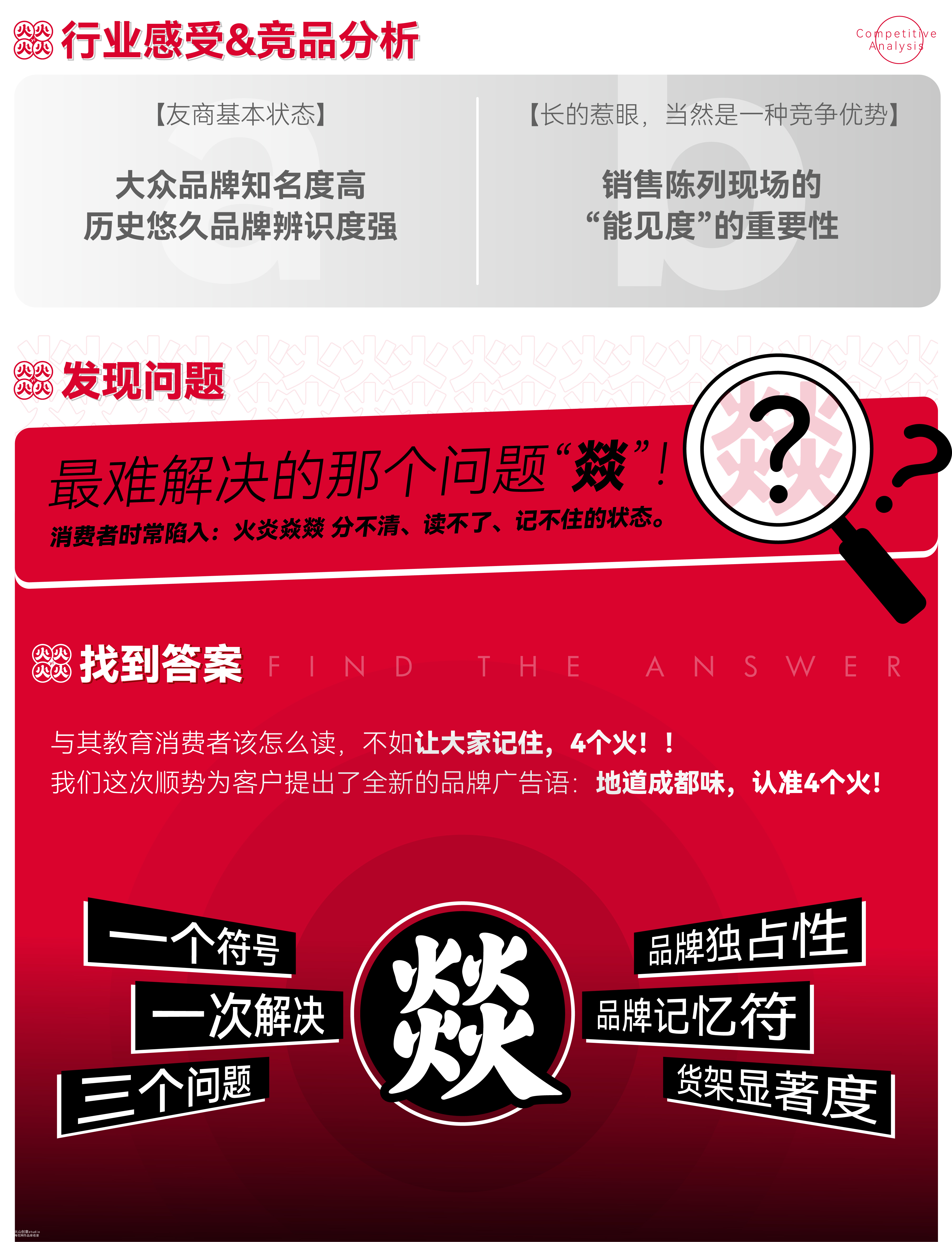 生僻字变变变，看大龙燚怎么变？|火山创意
