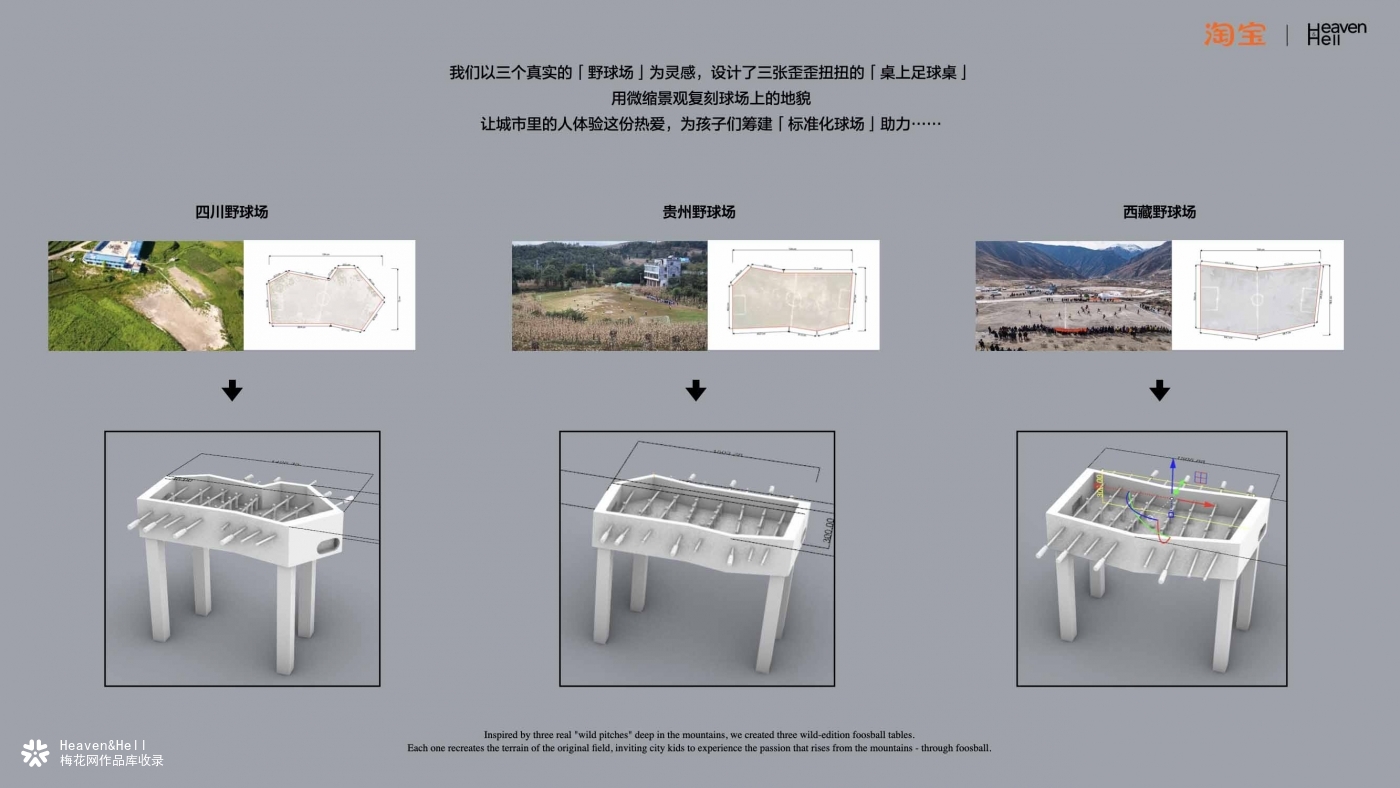 淘宝手搓三张桌上足球，为孩子们的热爱筹建球场