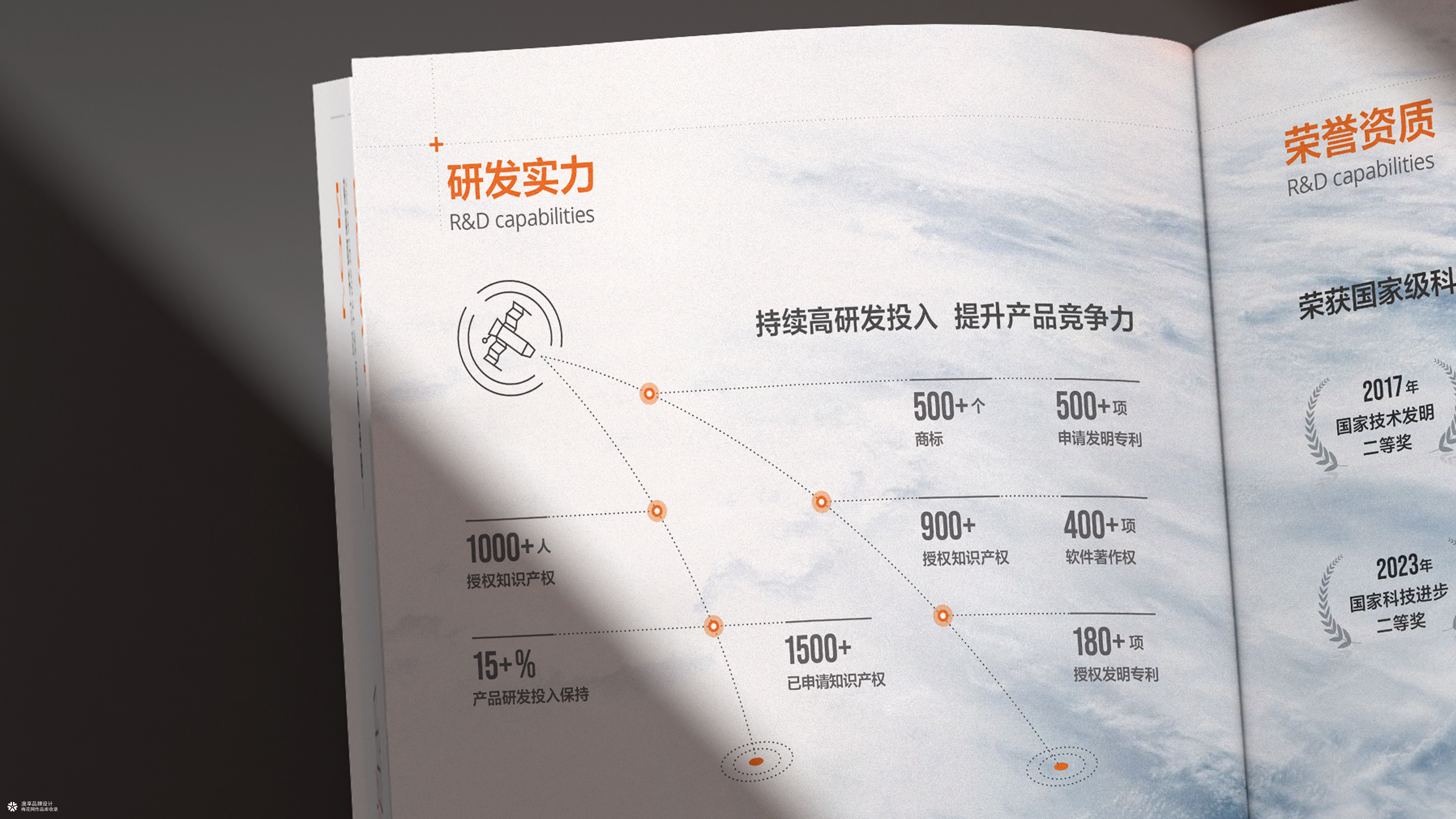 新能源定位导航画册设计