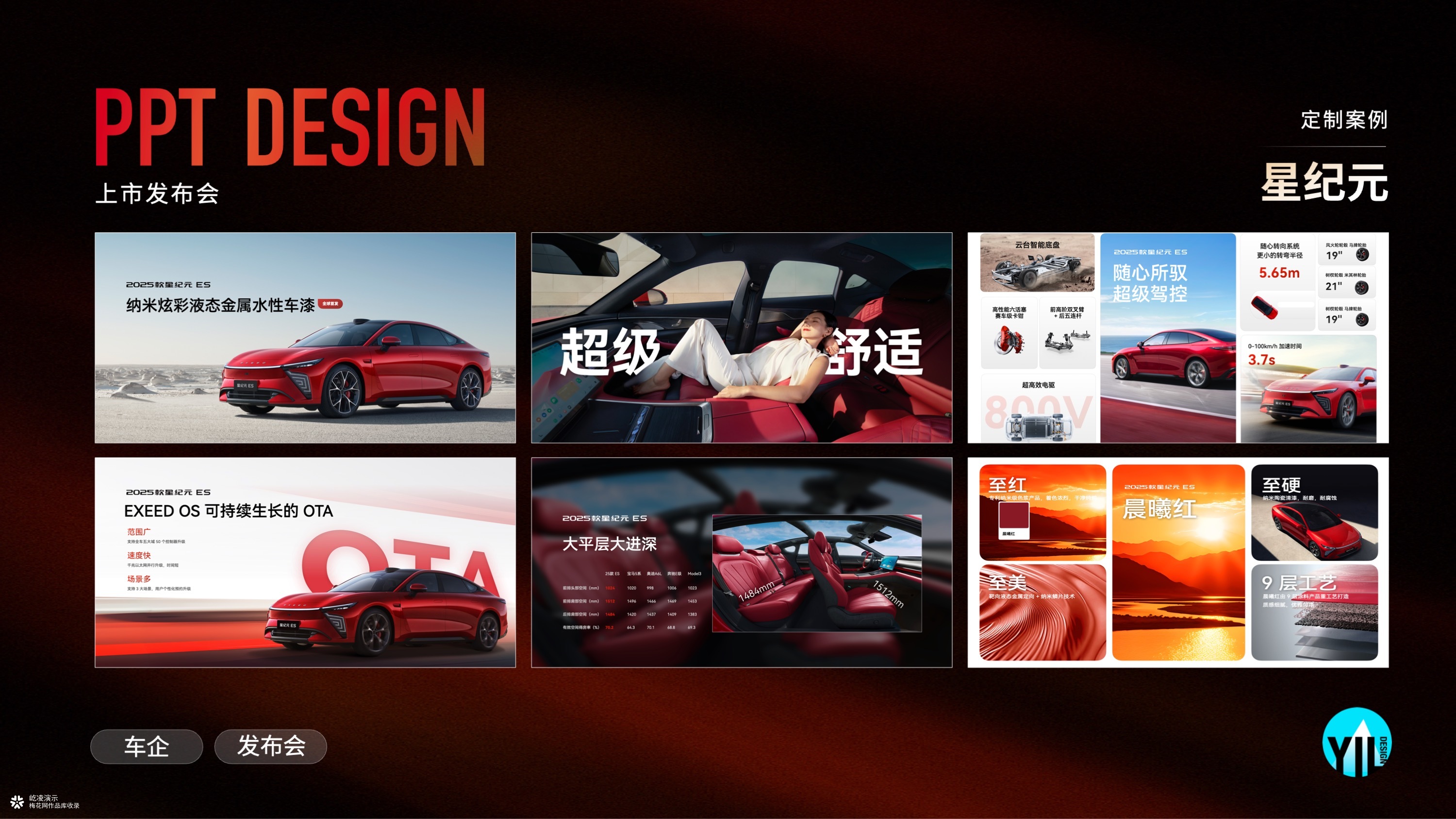 Keynote定制 | 星纪元ES发布会，项目变量，我们交付的是确定性