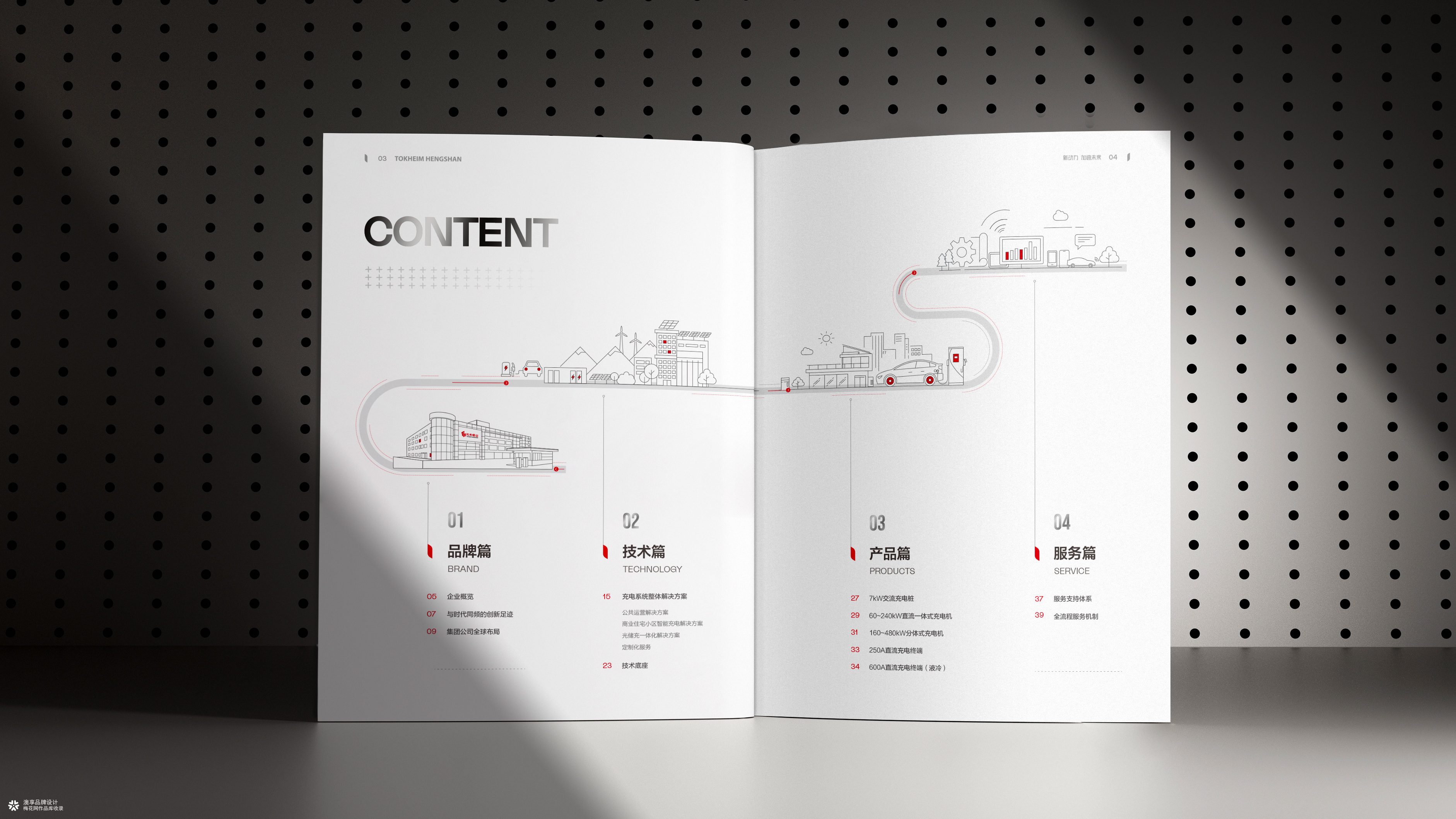 充电桩新能源画册设计