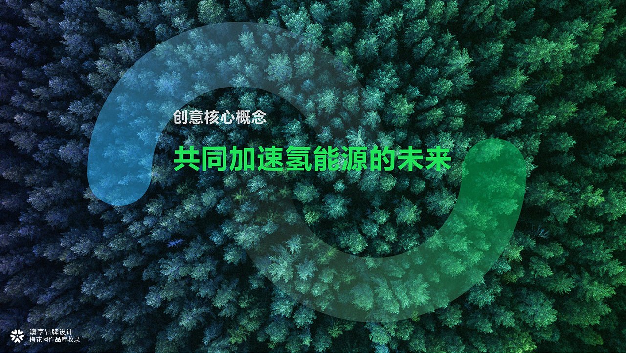 氢能源企业品牌升级怎么做？