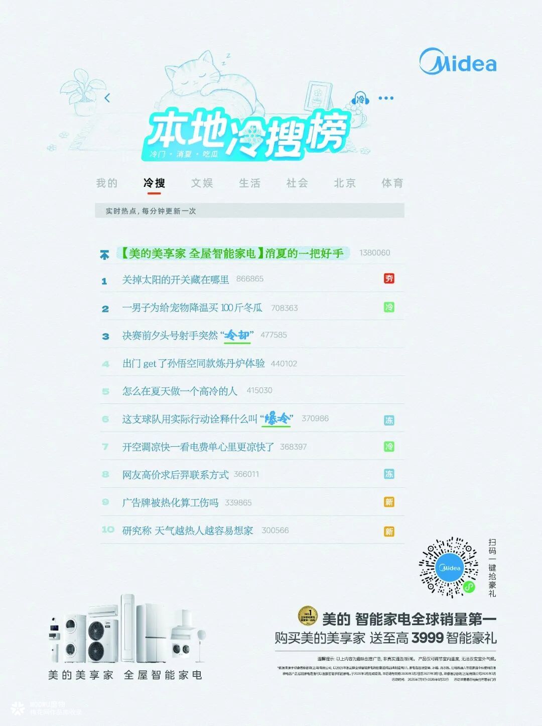 美的清凉计划：夏天热的滋味，广告牌比人先了解
