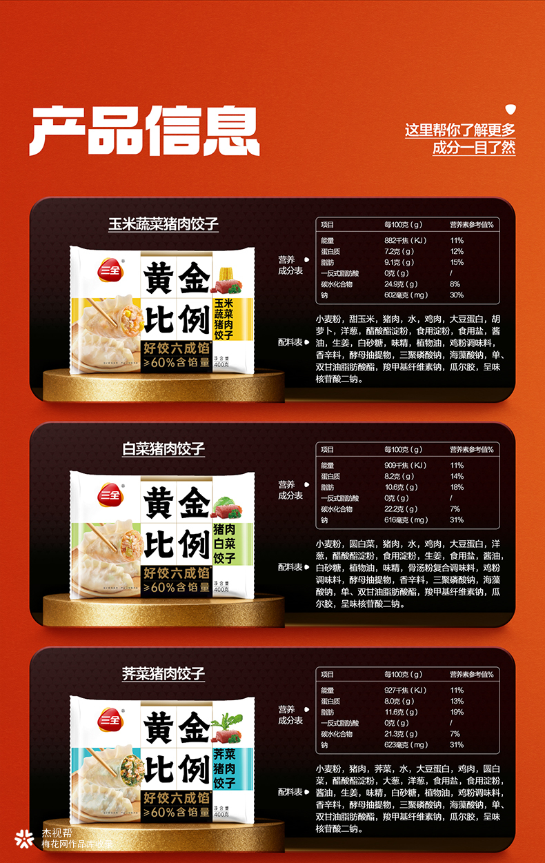 三全 X 杰视帮 | 电商详情页视觉升级