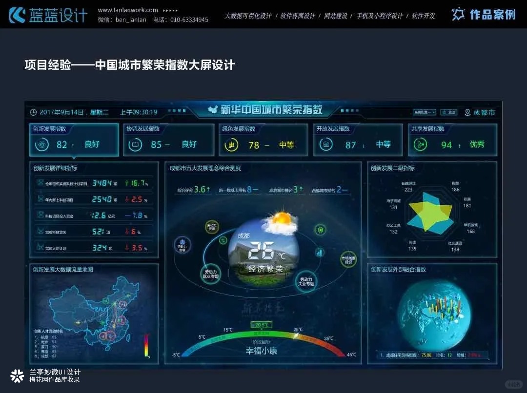 兰亭妙微 | UI 大屏设计案例
