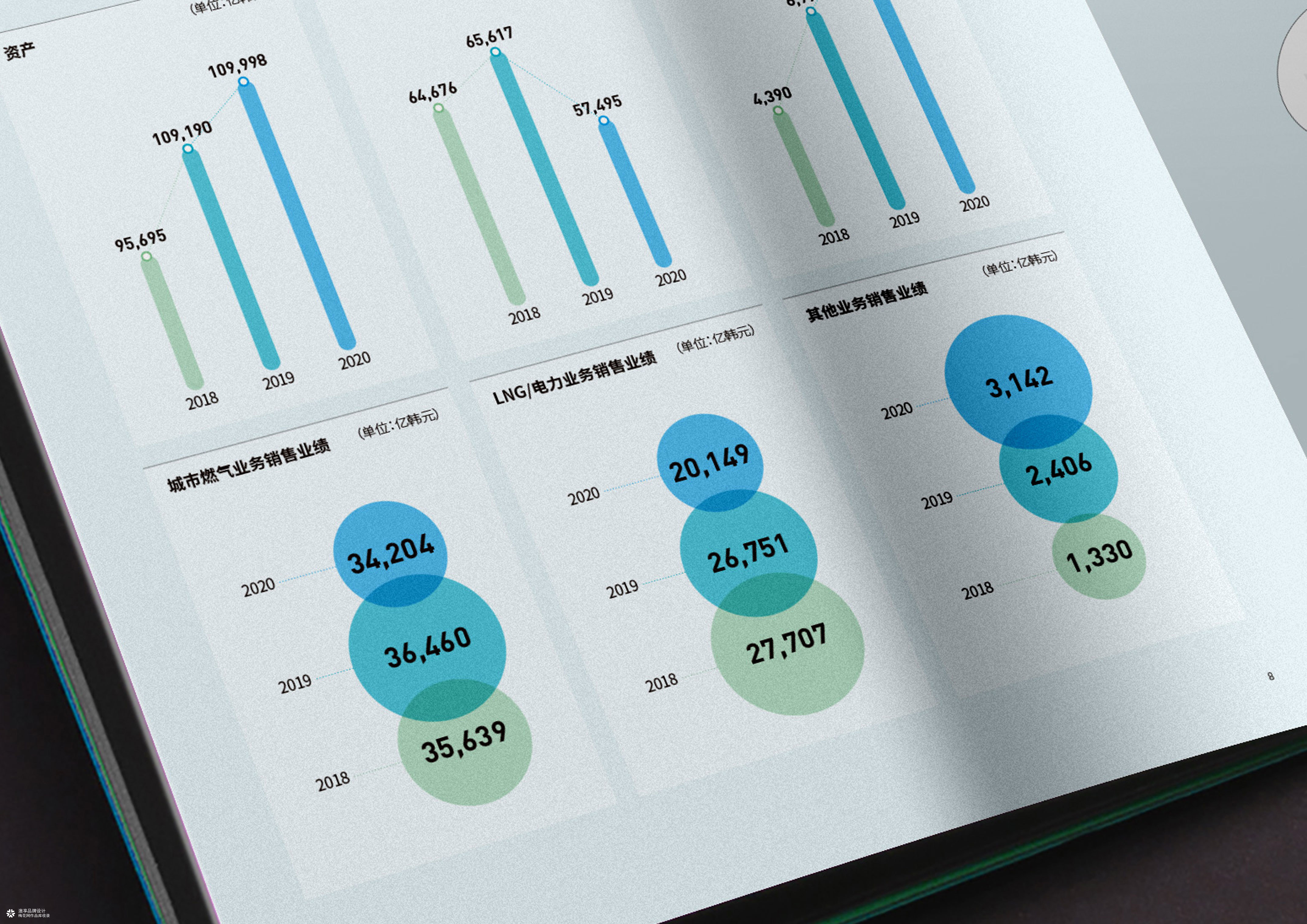 新型电力系统新能源画册
