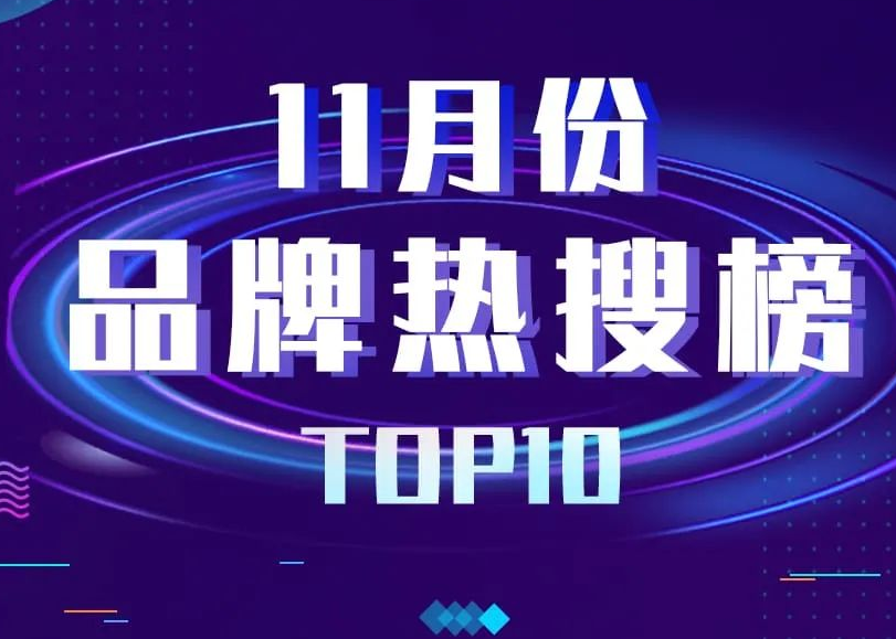11月品牌热搜榜发布！特斯拉、苹果、小杨哥等上榜