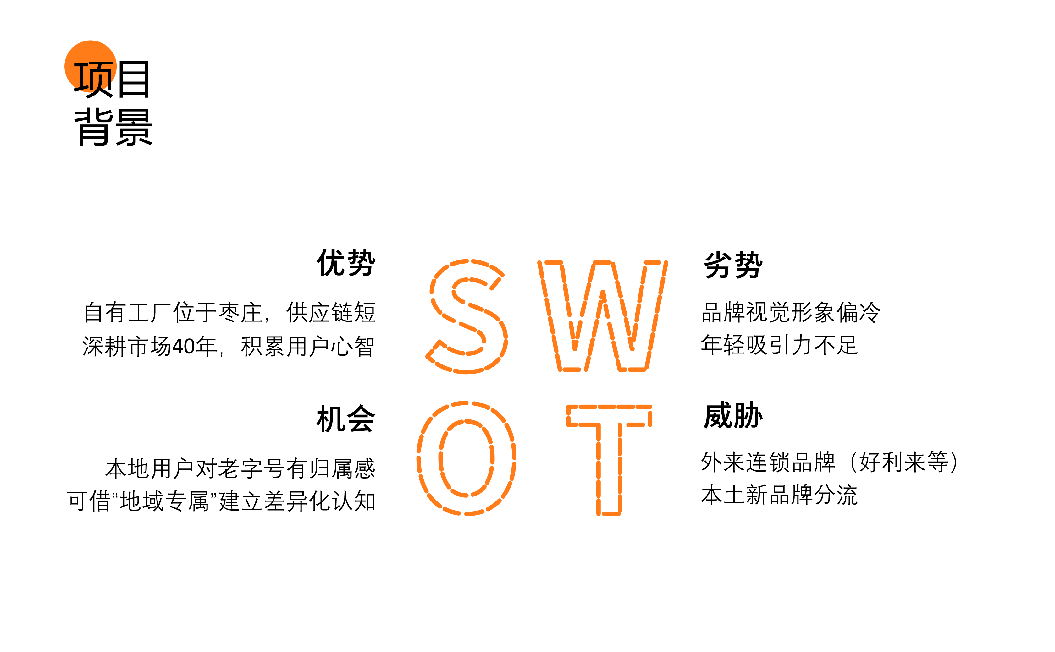 梁师傅 X 杰视帮 | 品牌IP形象设计