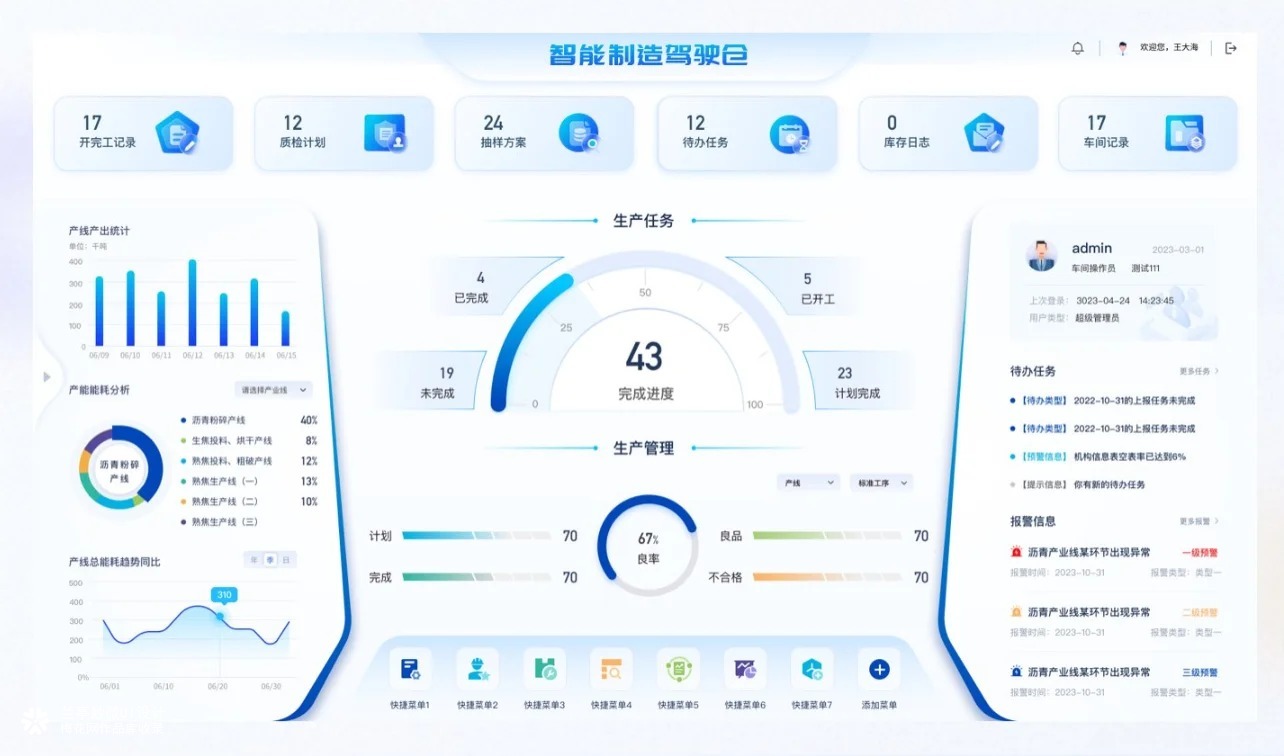 兰亭妙微B端界面设计原创作品 | 智能制造驾驶舱UI设计