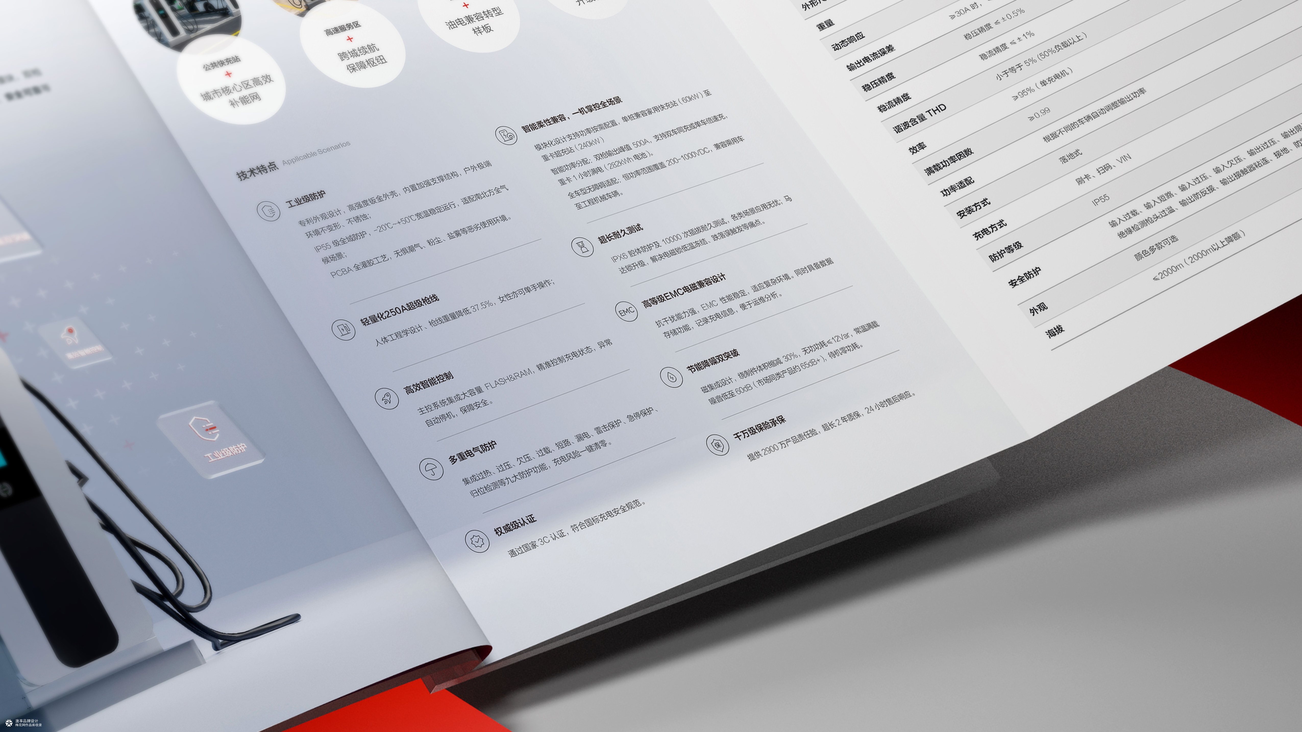 智慧充电桩企业画册设计