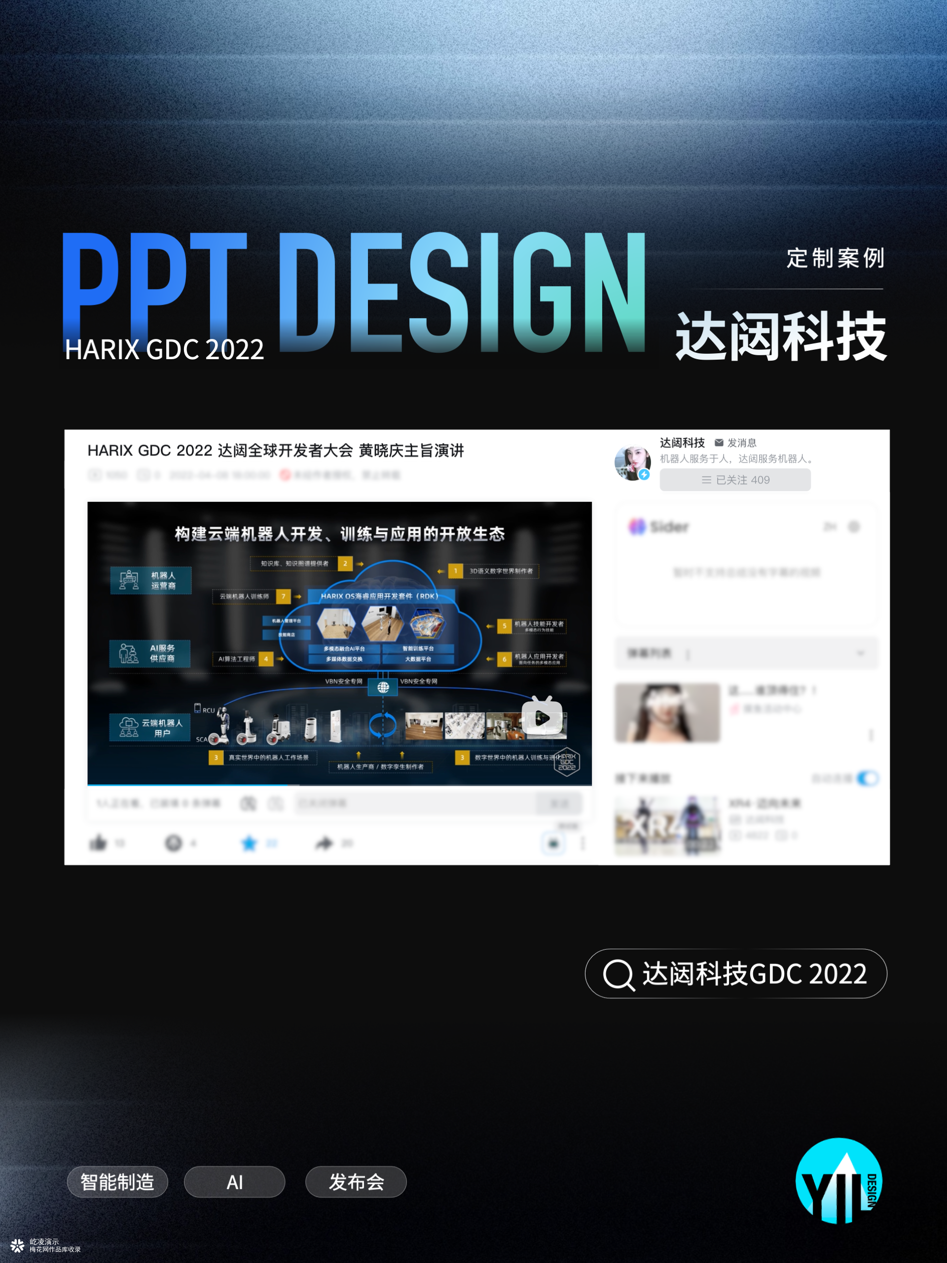 PPT定制｜连续两年，我们帮达闼科技的AI技术"开口说话"