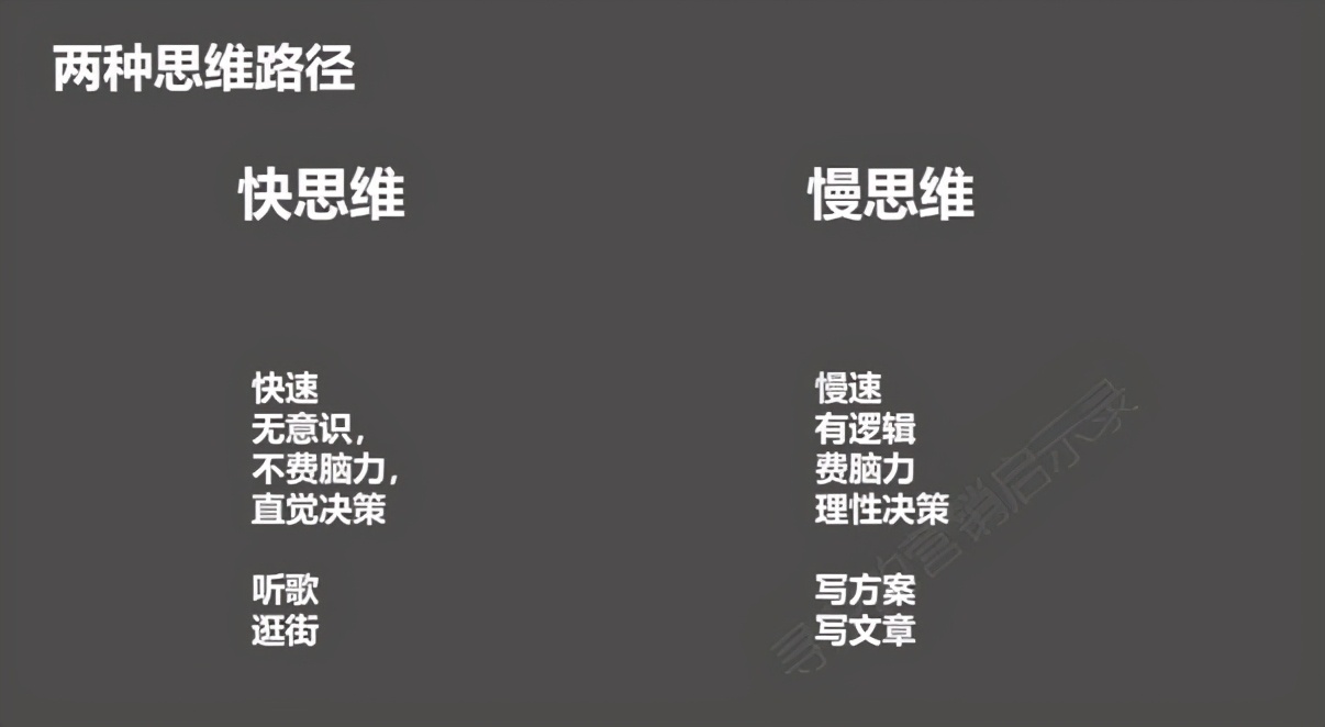 品牌广告是如何利用人的快思维来激发购买冲动的？