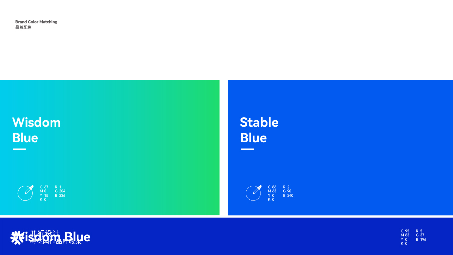 景德镇低空产业生态展