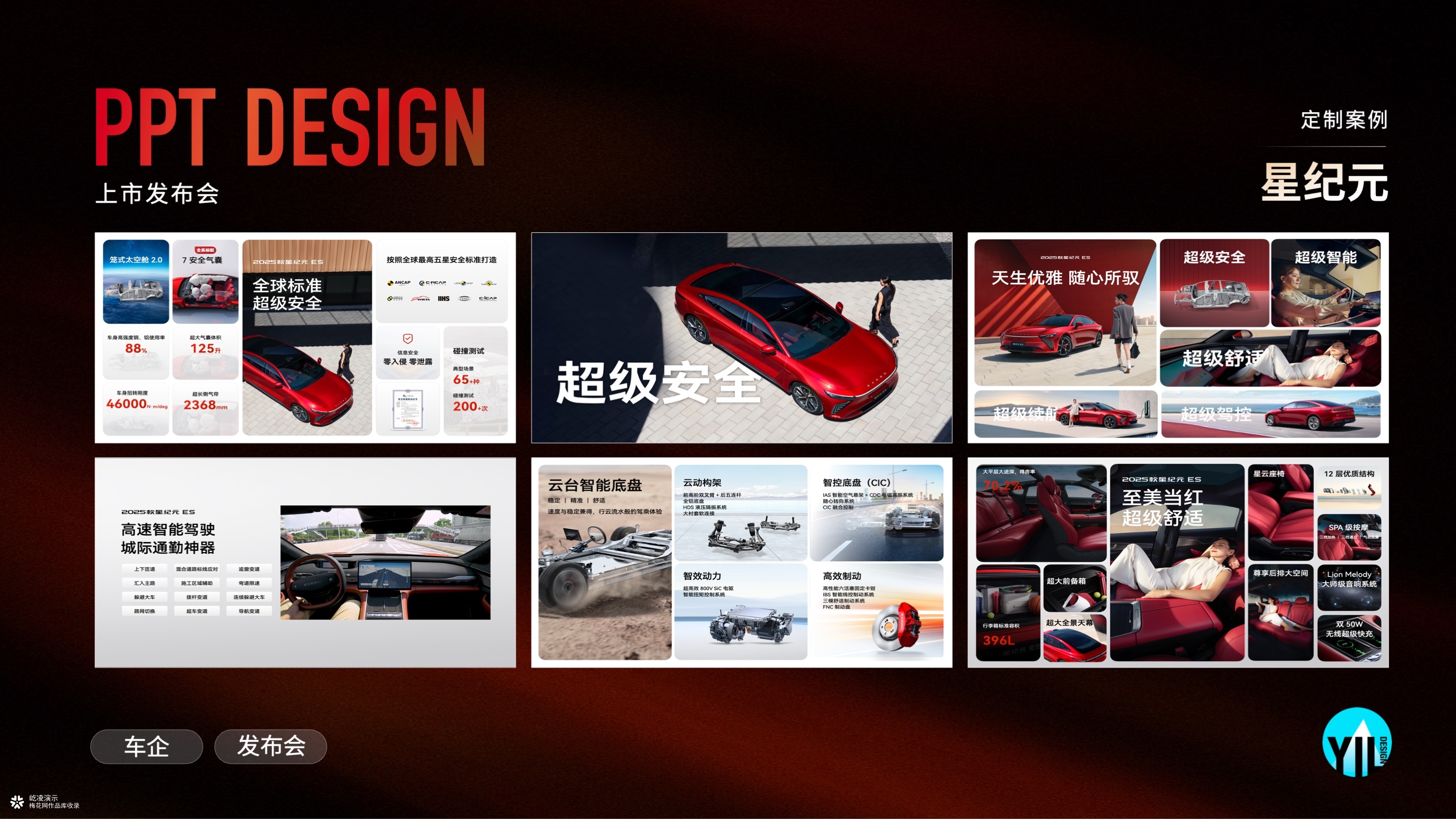 Keynote定制 | 星纪元ES发布会，项目变量，我们交付的是确定性