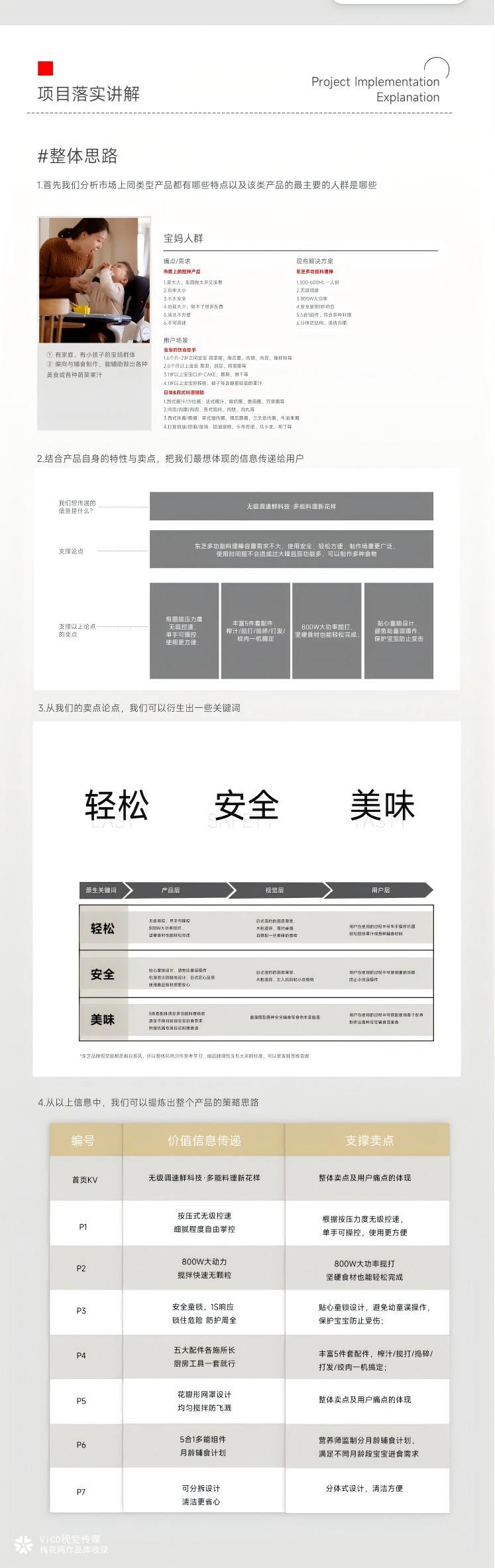 东芝搅拌棒，美味一按即享|详情页全案