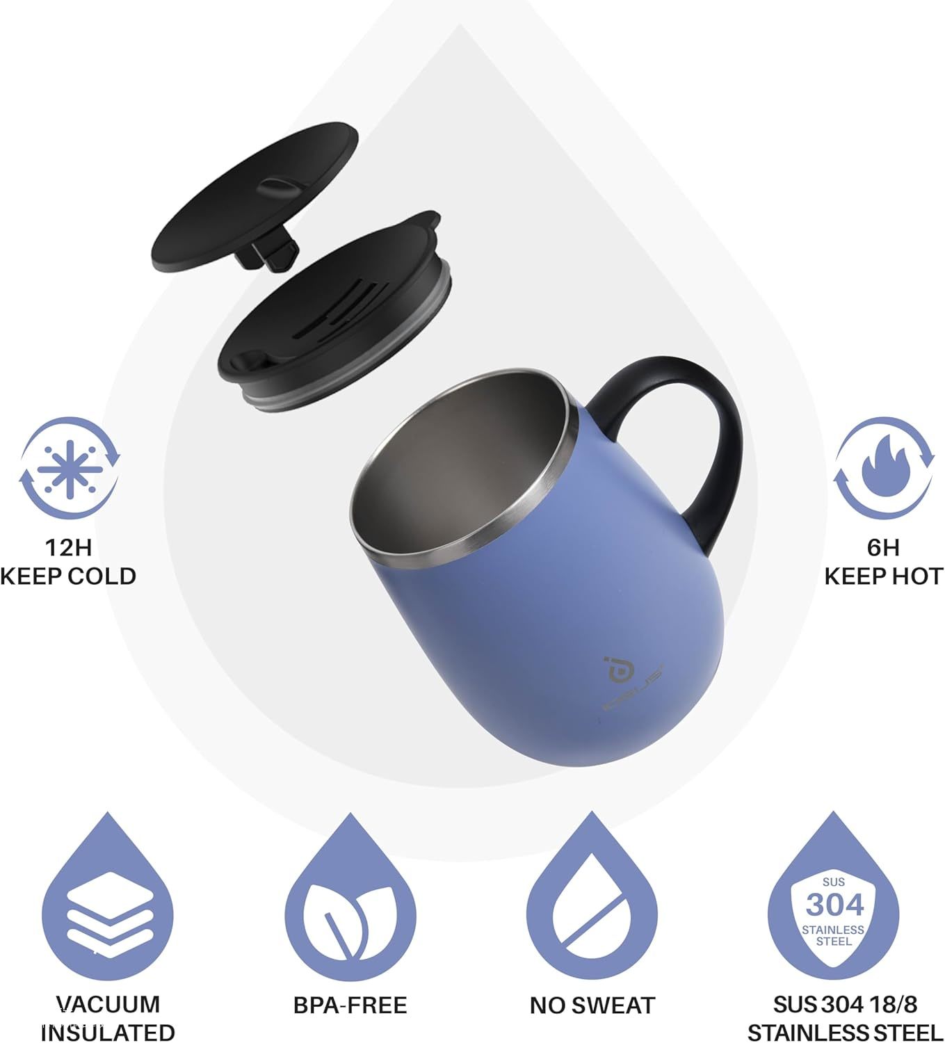 亚马逊拍摄|保温杯主/副图A+设计