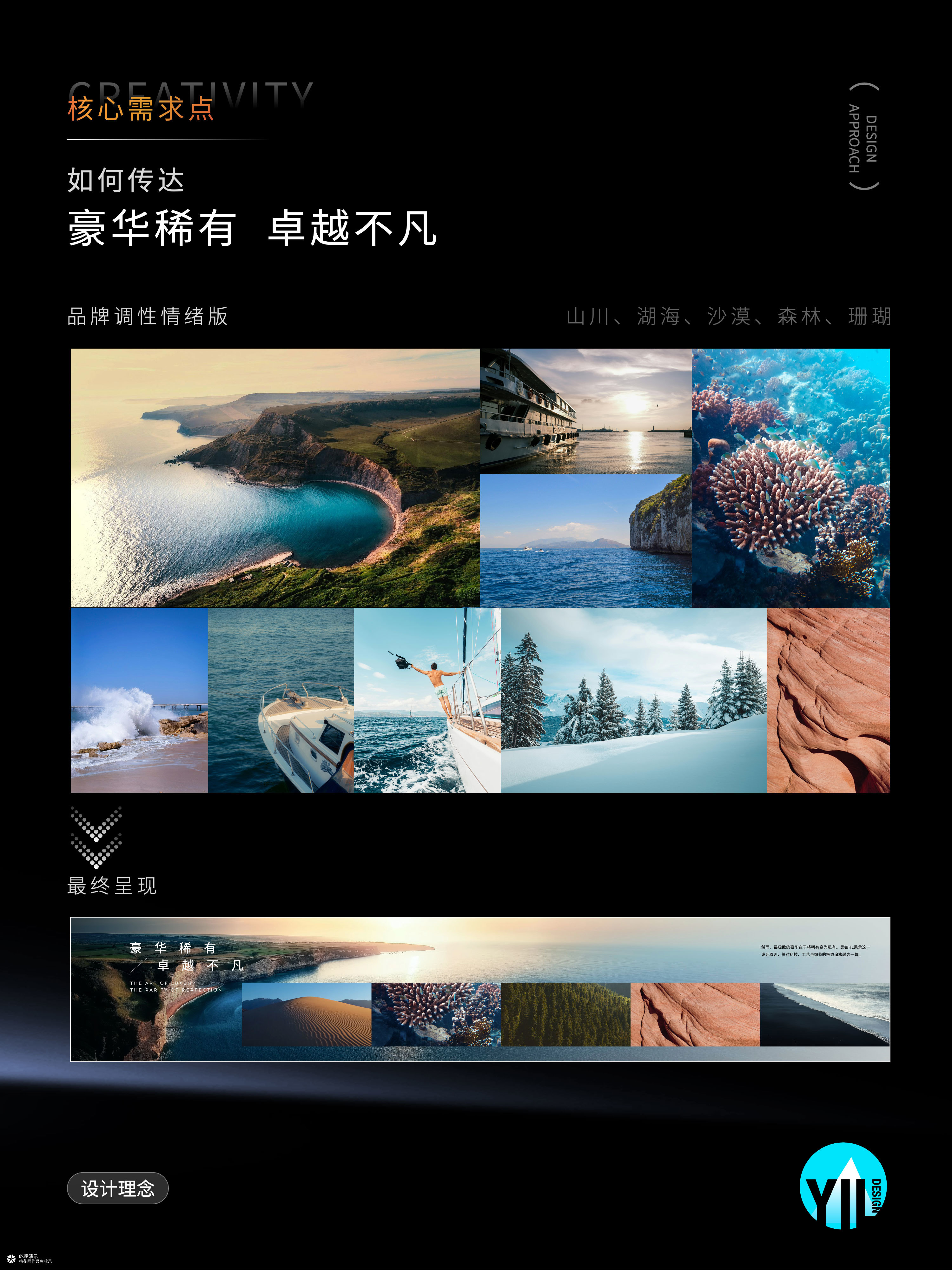 Keynote定制｜昊铂HL预售上市发布会