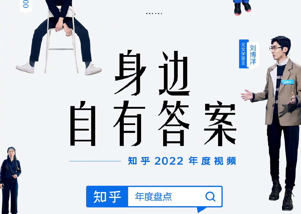 2022年度回顾/展望影片合集