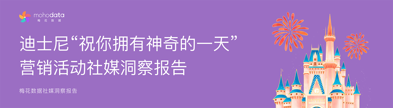 迪士尼祝你拥有神奇的一天社媒洞察报告