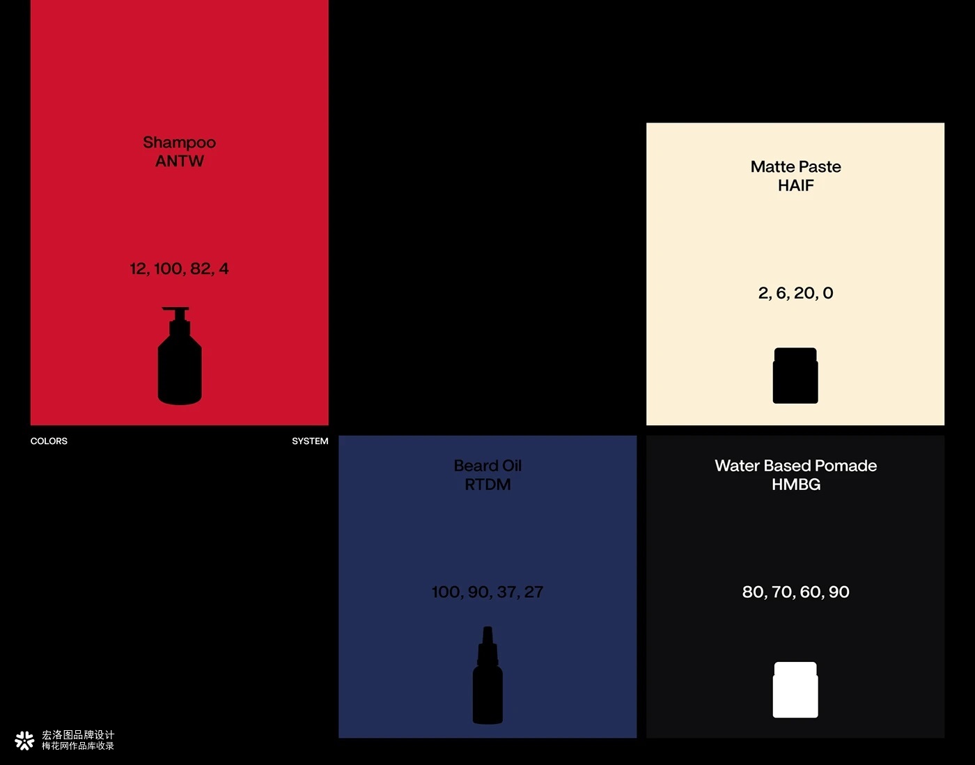 专业男士护理KIPPER’S品牌的包装设计-宏洛图品牌设计