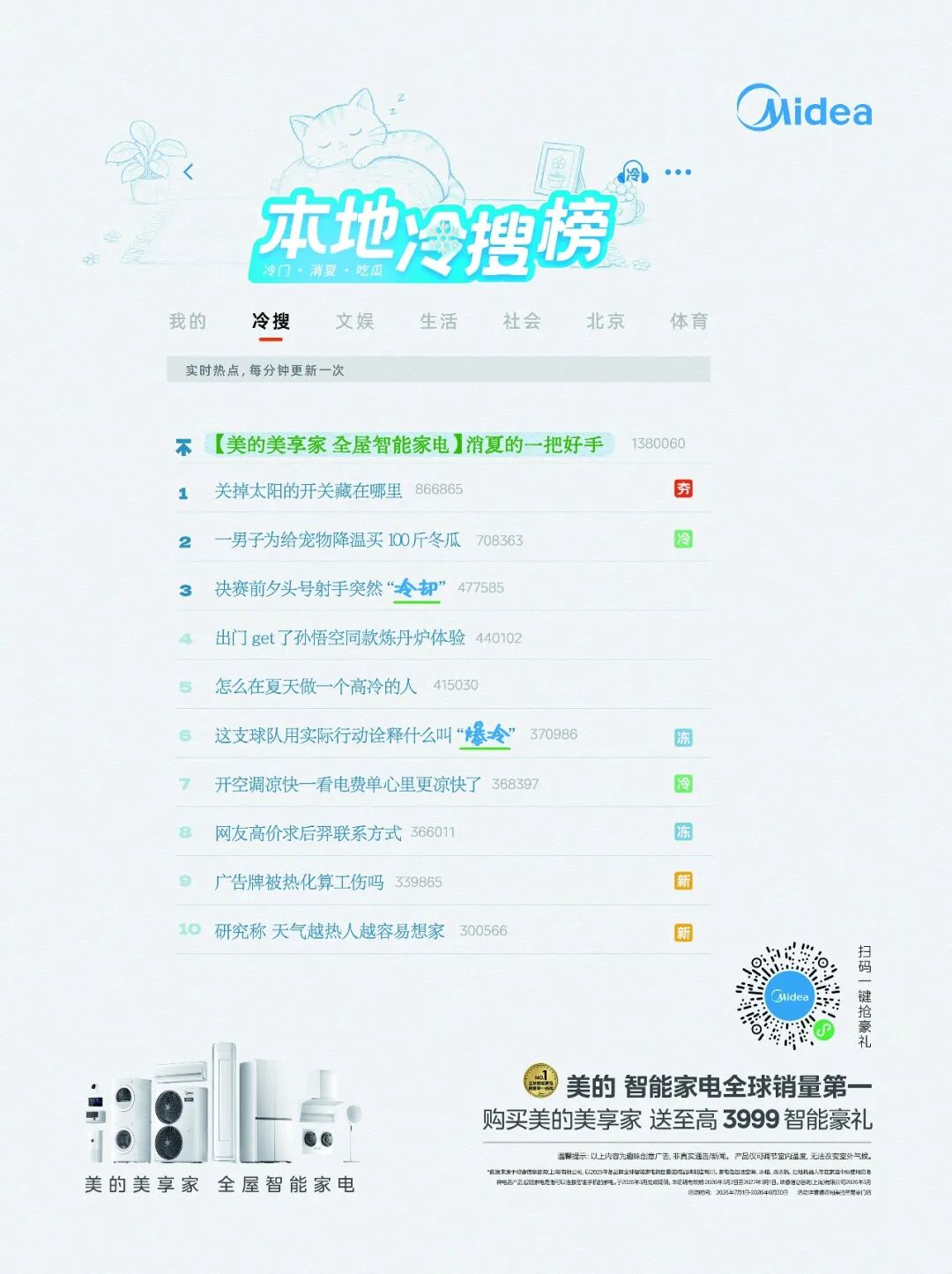 美的清凉计划：夏天热的滋味，广告牌比人先了解