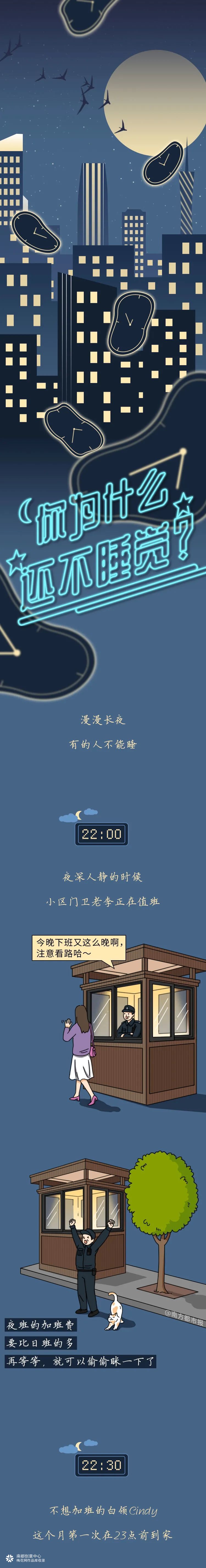 南都X世界睡眠日：就是它，折磨了3亿中国人！