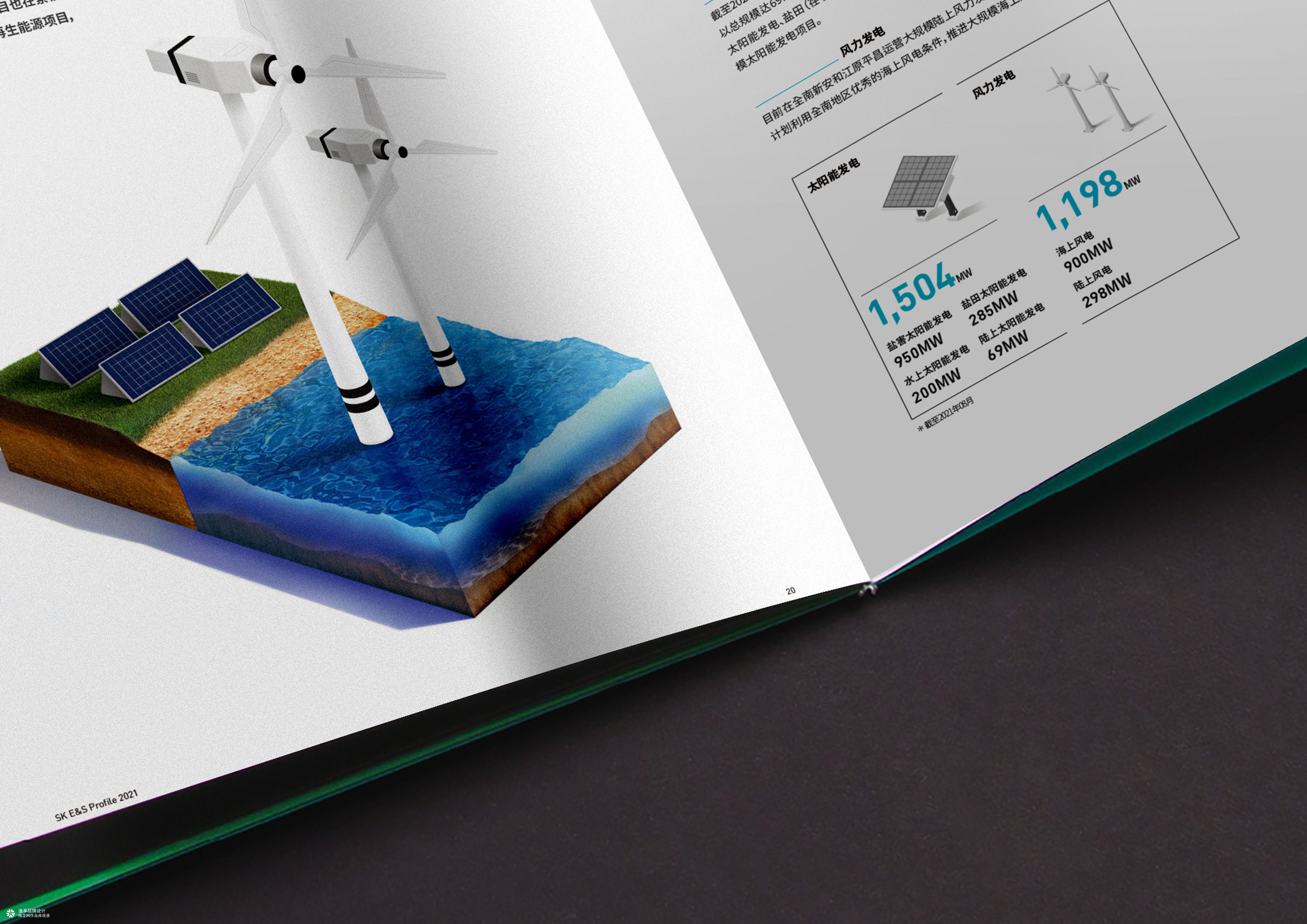 新型电力系统新能源画册