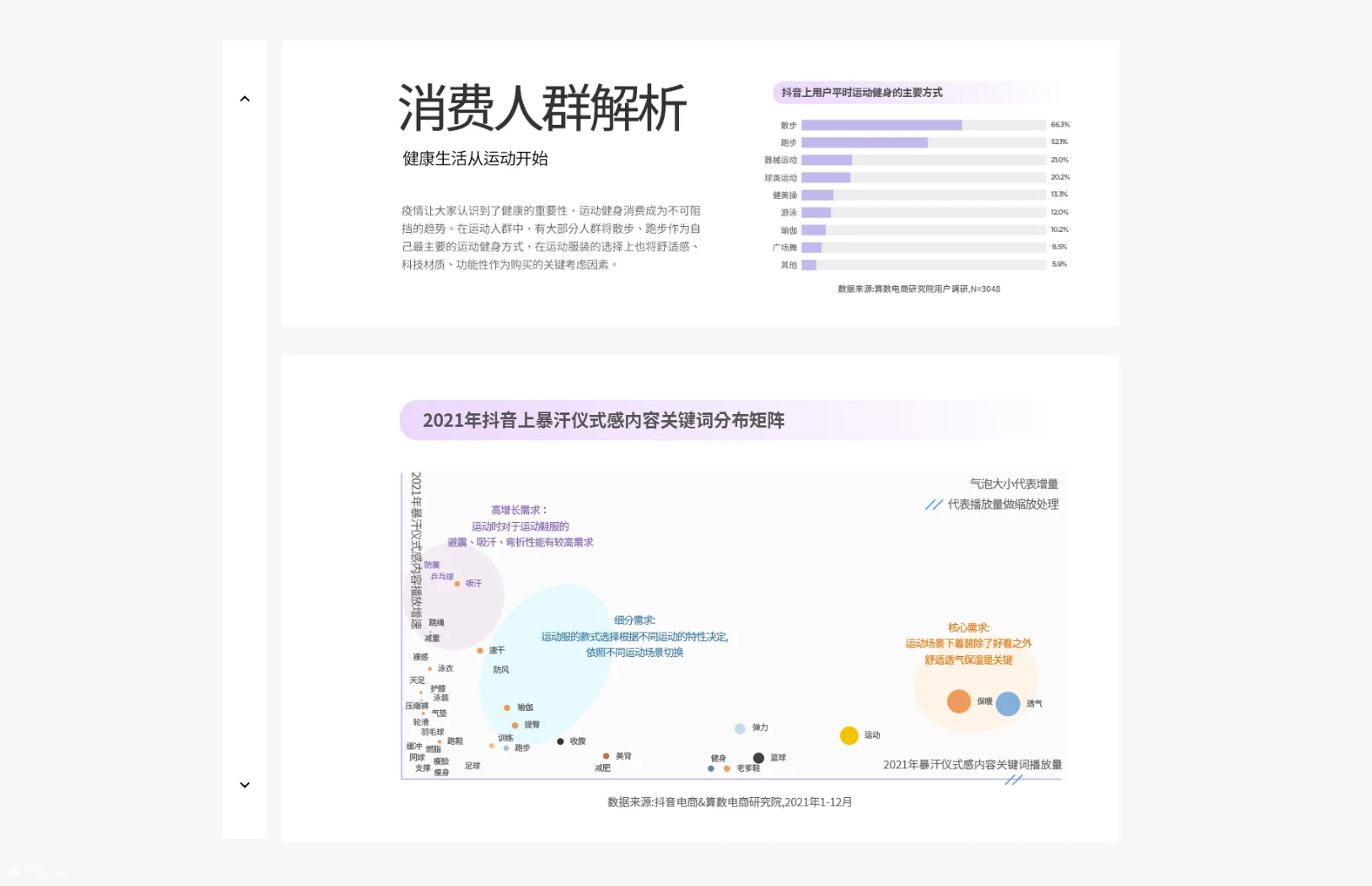 【特步】天猫欢聚日视觉策划分享