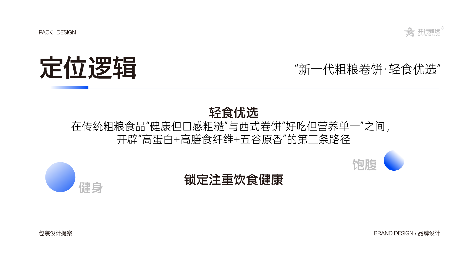 杂粮煎饼｜轻减脂代餐食品视觉设计