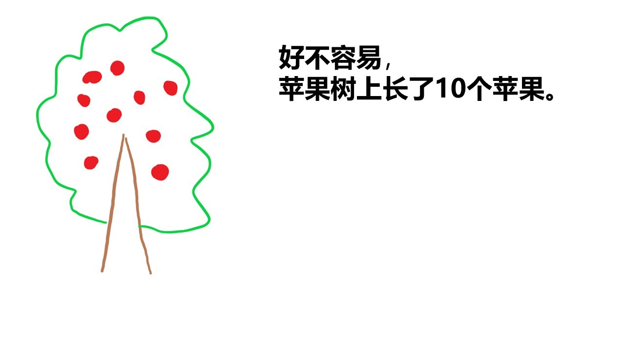 欢迎进入低需氧时代