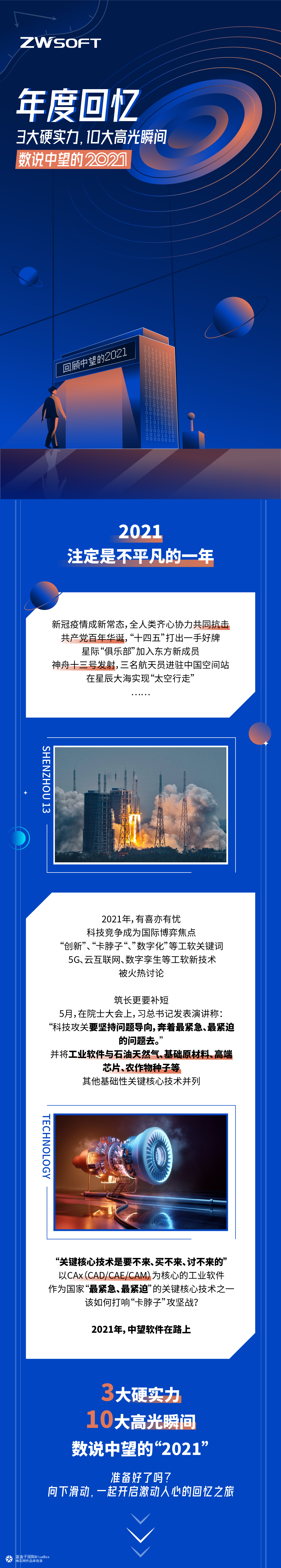 品牌营销案例：中望软件 · 营销广告创意设计 | 蓝盒子国际Blue Box