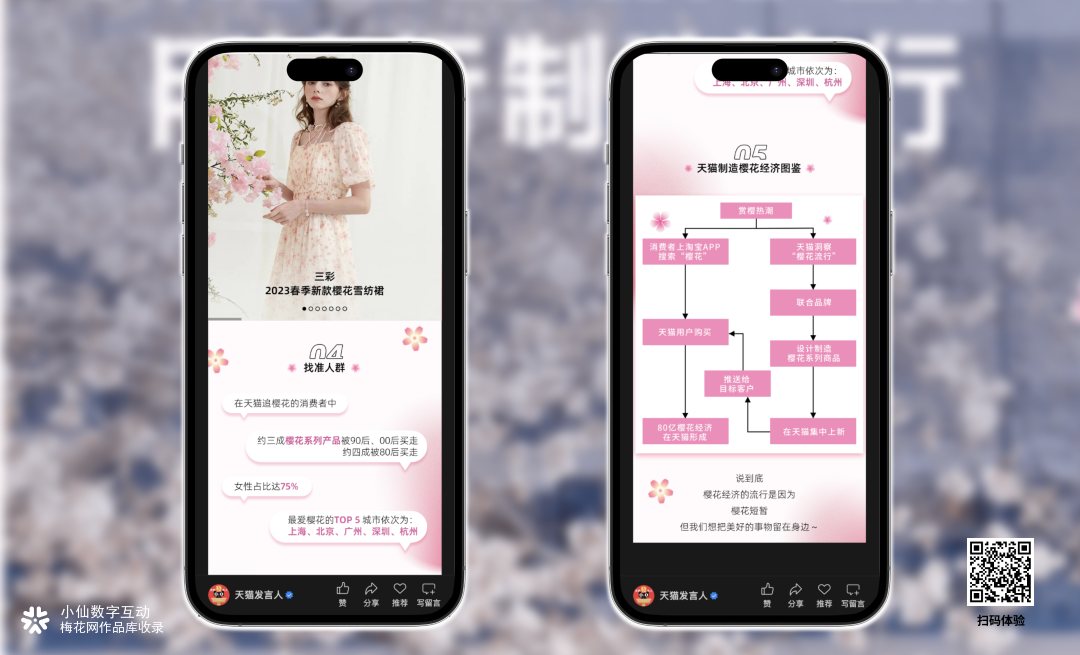 在天猫，把樱花季过成 80 亿的浪漫生意