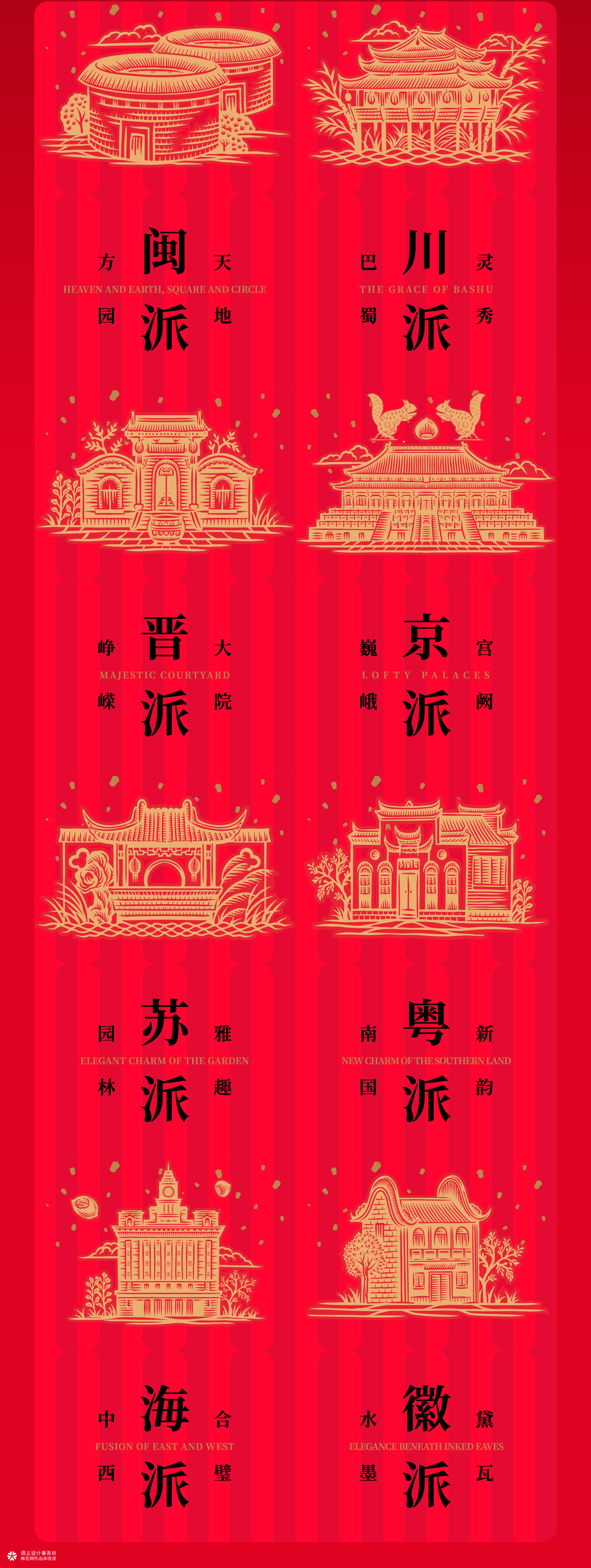 遇义设计丨三只松鼠 玲珑华彩礼包装设计丨八面玲珑 万事顺意