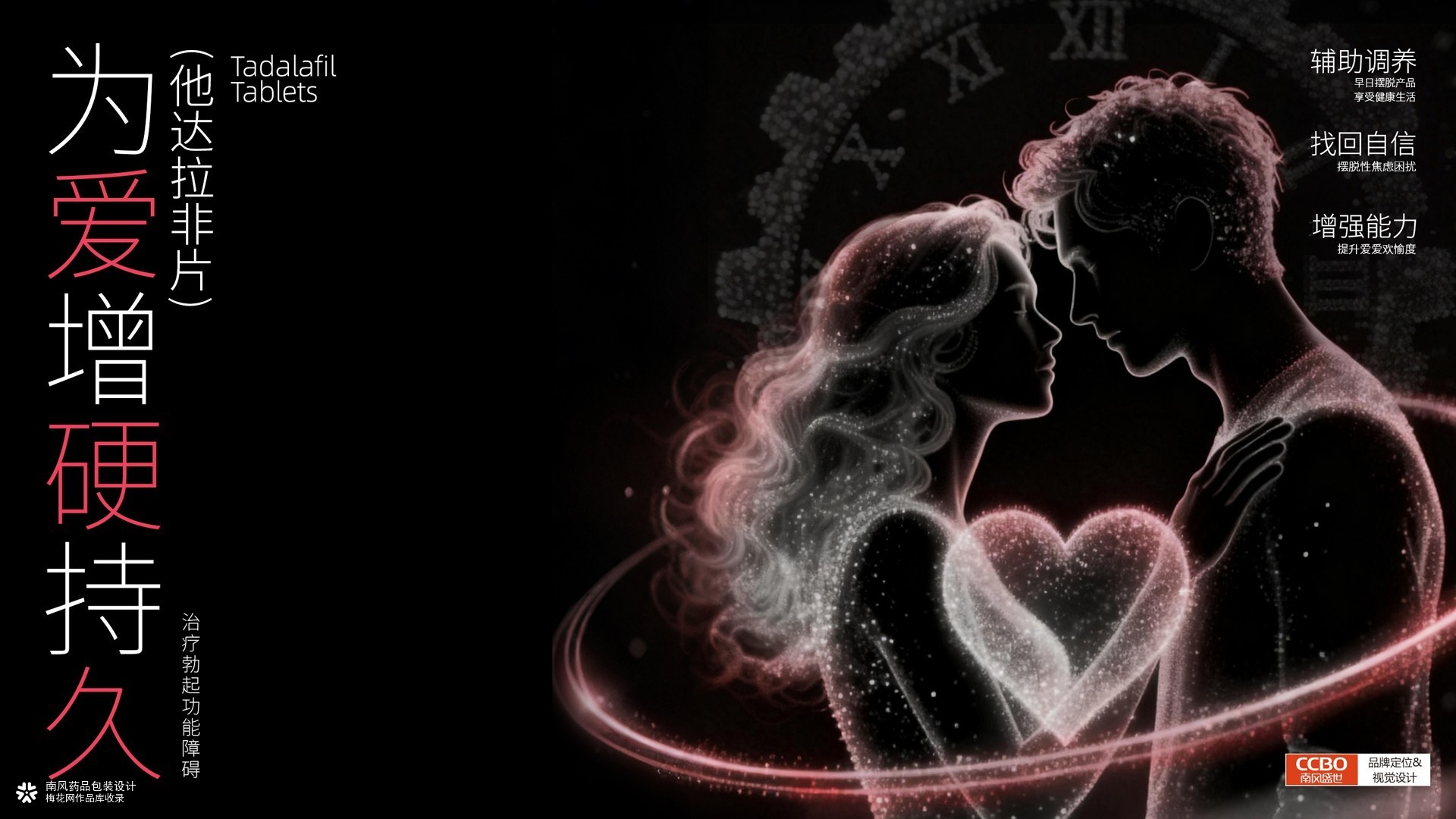 保健品包装设计公司，保健品包装盒设计，十大药品包装设计公司