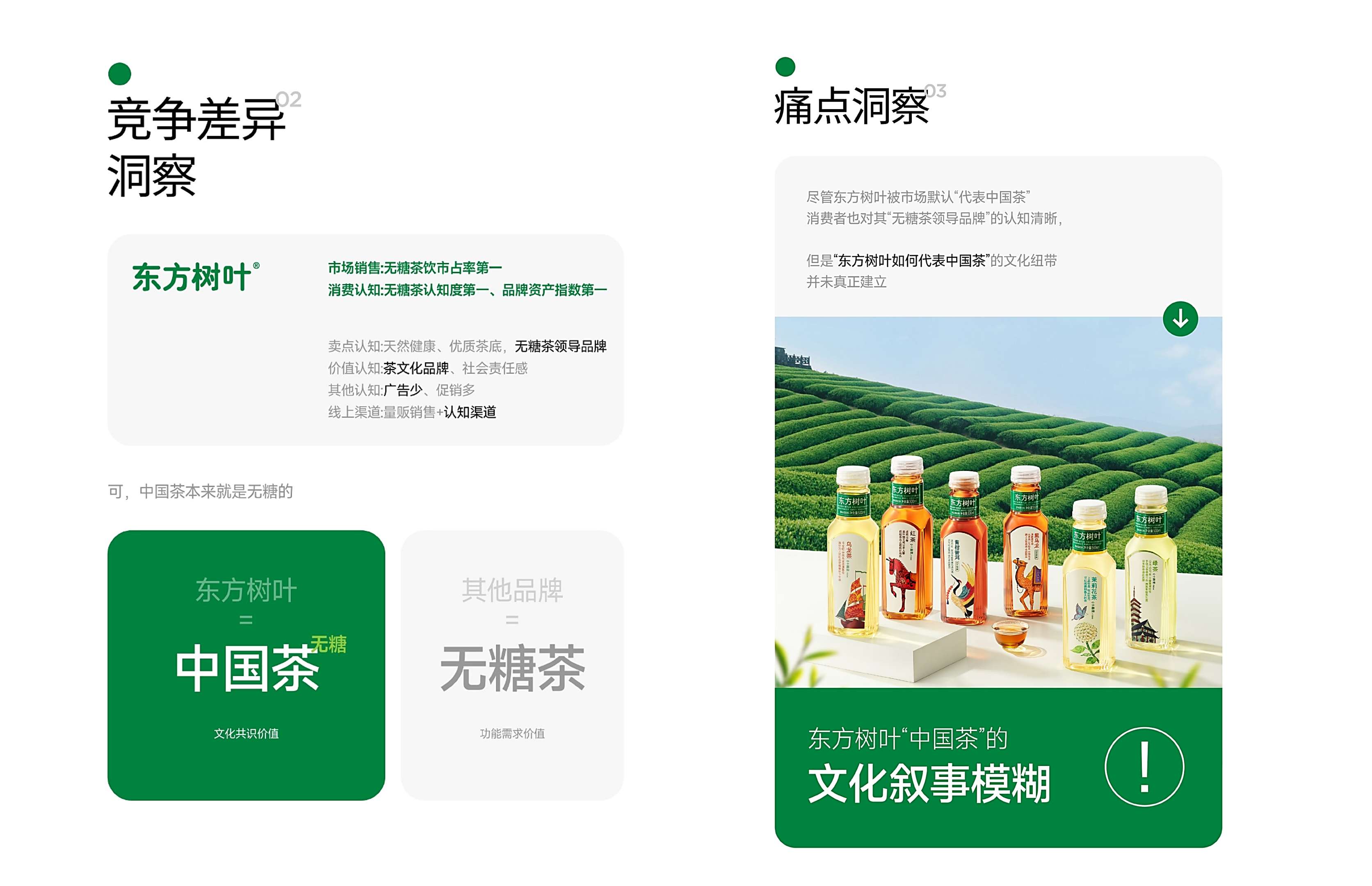 东方树叶 X 杰视帮 | 线上视觉全线升级
