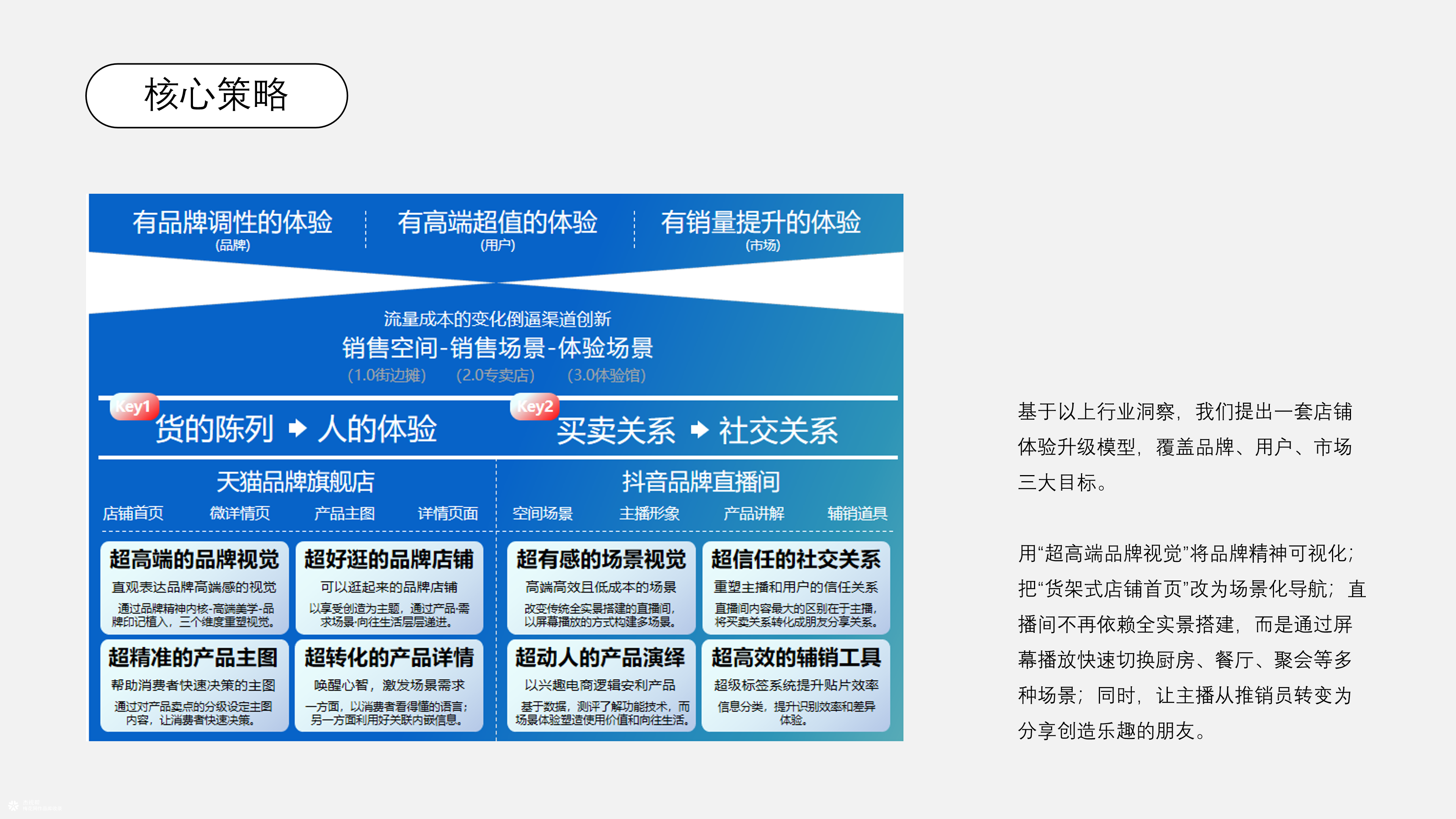 老板电器 ✖ 杰视帮丨双官旗店铺升级