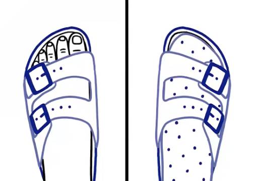 配勃肯鞋，穿袜还是不穿？