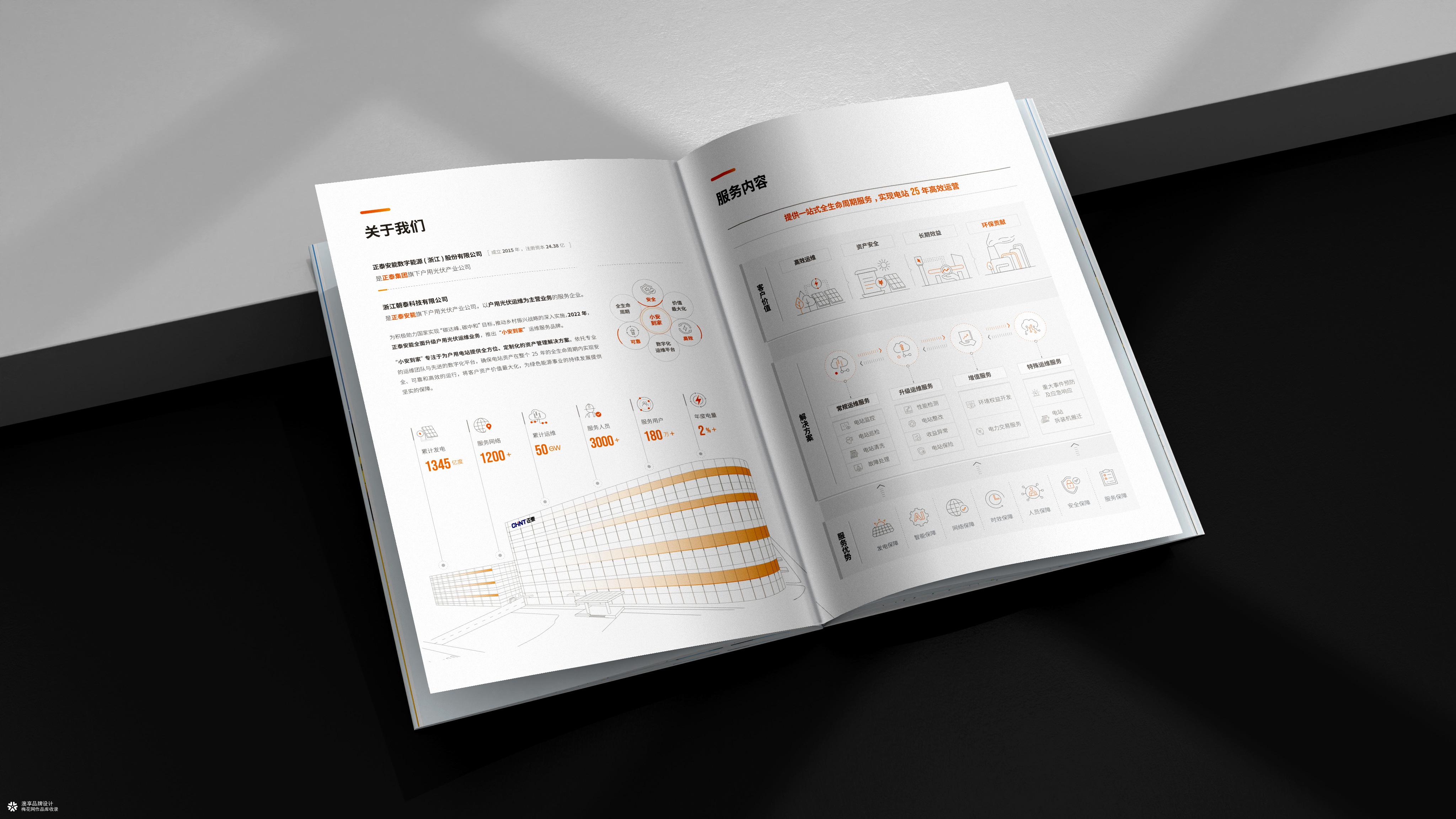 正泰新能源企业画册