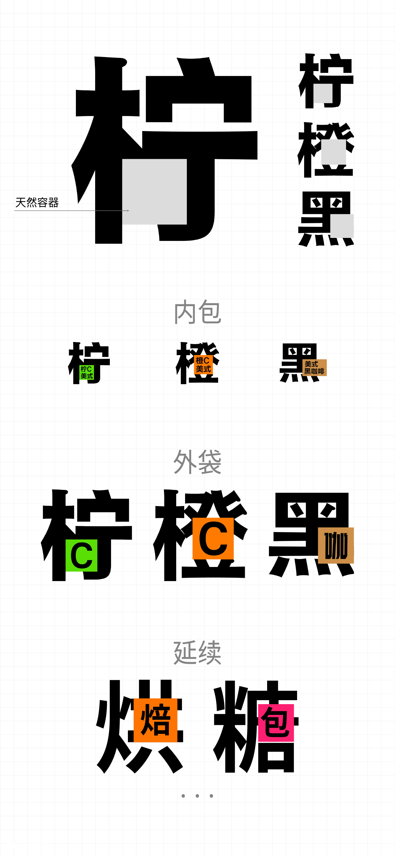 遇义设计丨第2大脑 咖啡品牌设计丨我思故我在