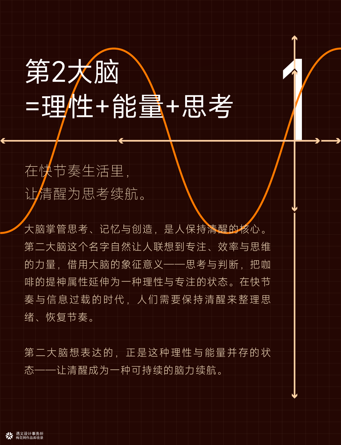 遇义设计丨第2大脑 咖啡品牌设计丨我思故我在