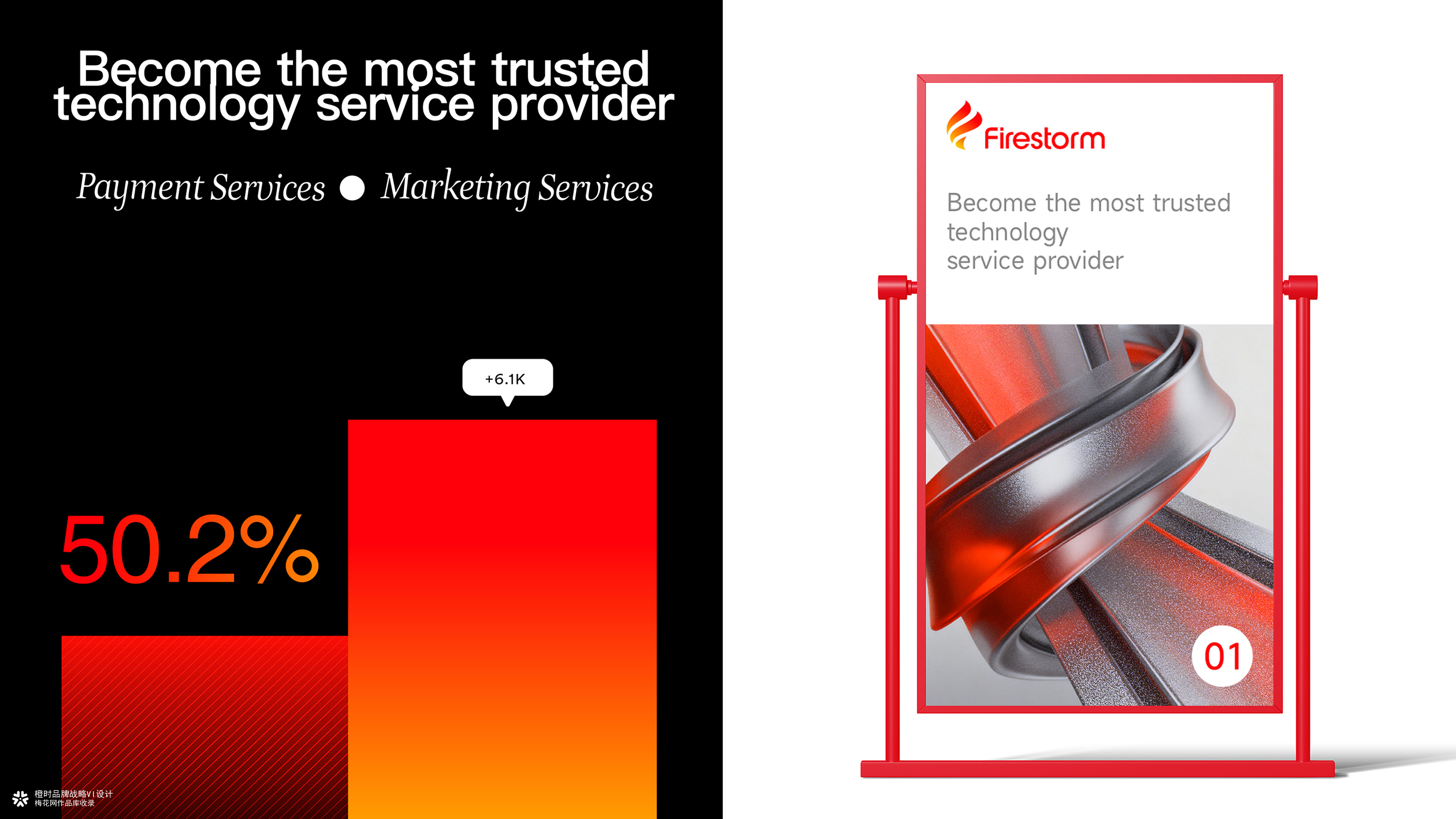 otimebrand 橙时品牌原创案例 | 金融科技出海品牌 爆火科技品牌设计