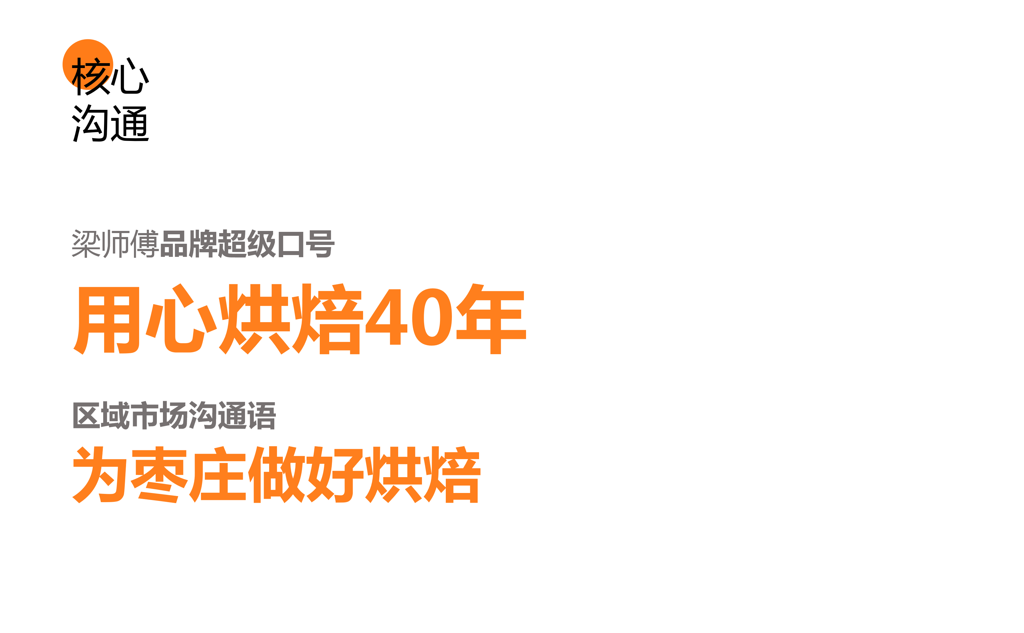梁师傅 X 杰视帮 | 品牌IP形象设计