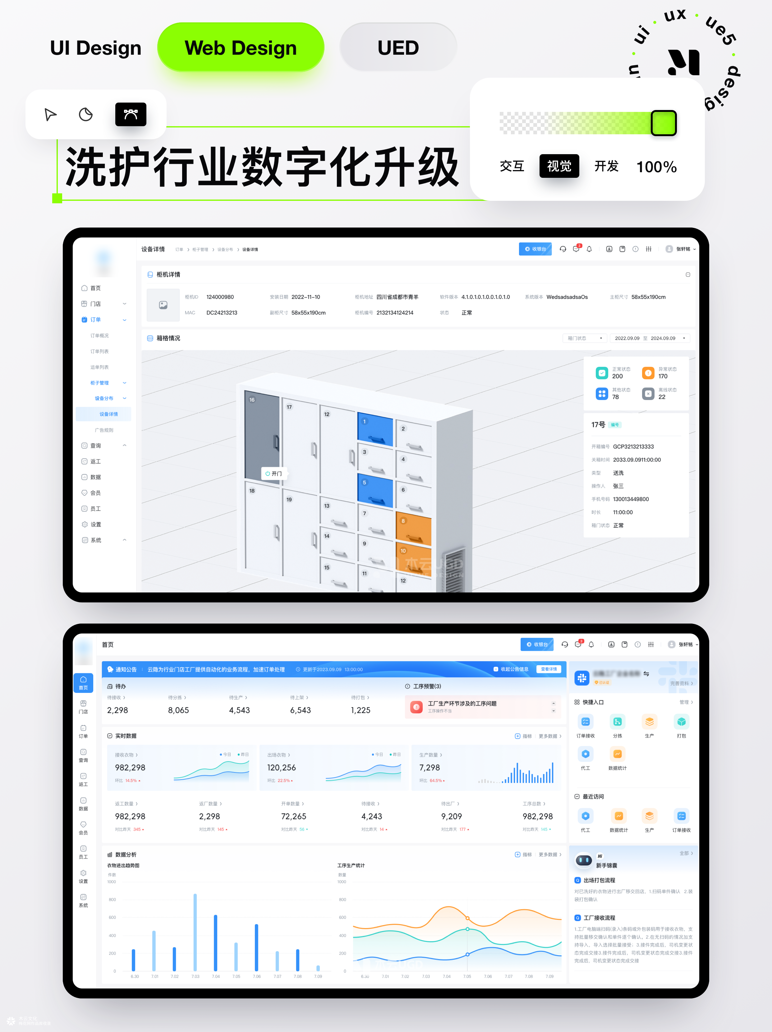 洗护行业数字化SaaS系统重构