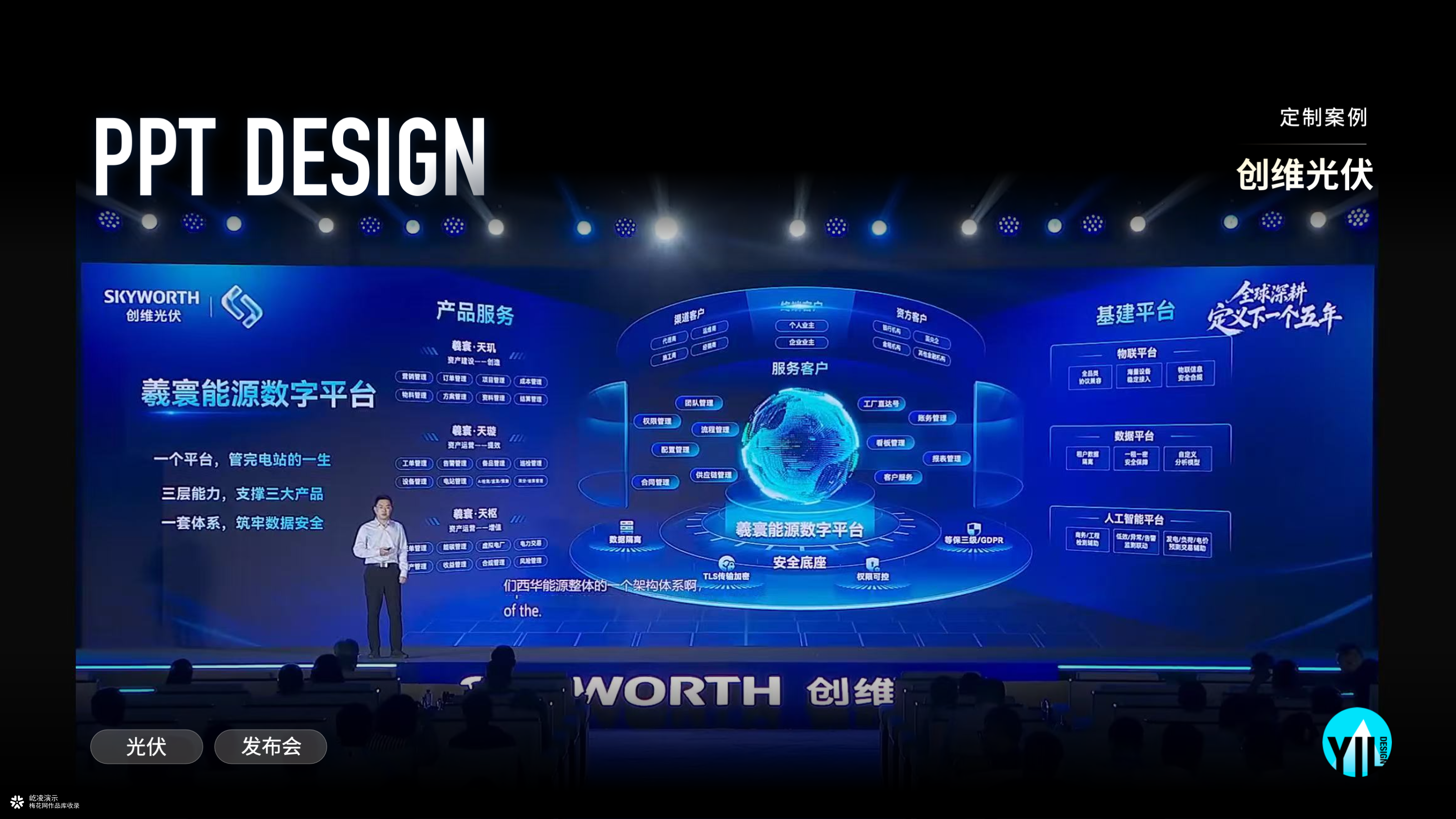 PPT定制｜羲寰能源数字平台 2026 SNEC展发布会演示设计