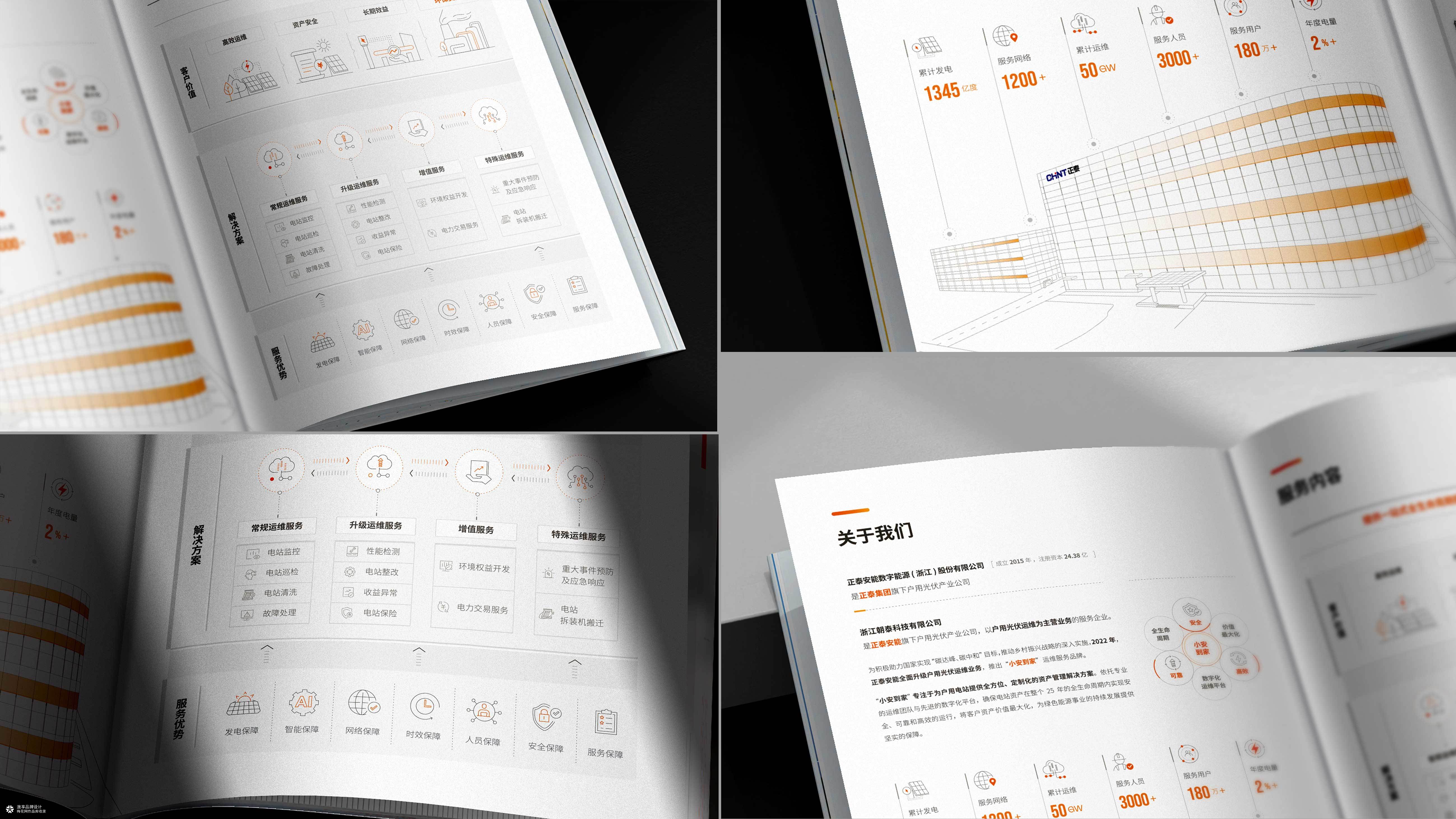 正泰新能源企业画册