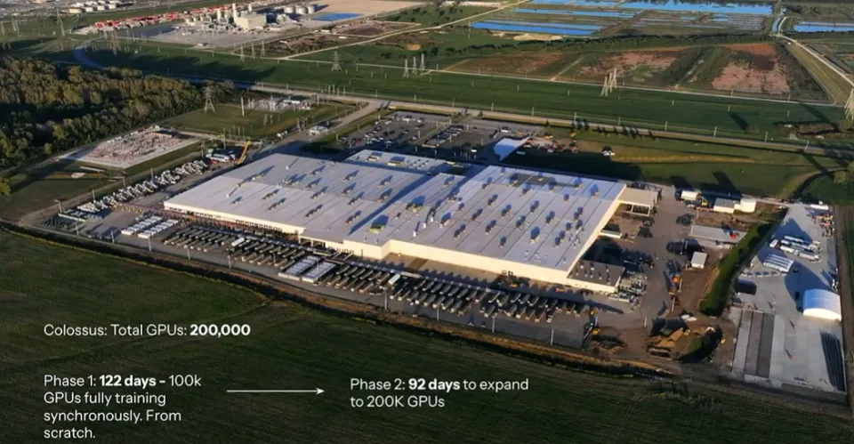 Colossus设施（来源：xAI）.png