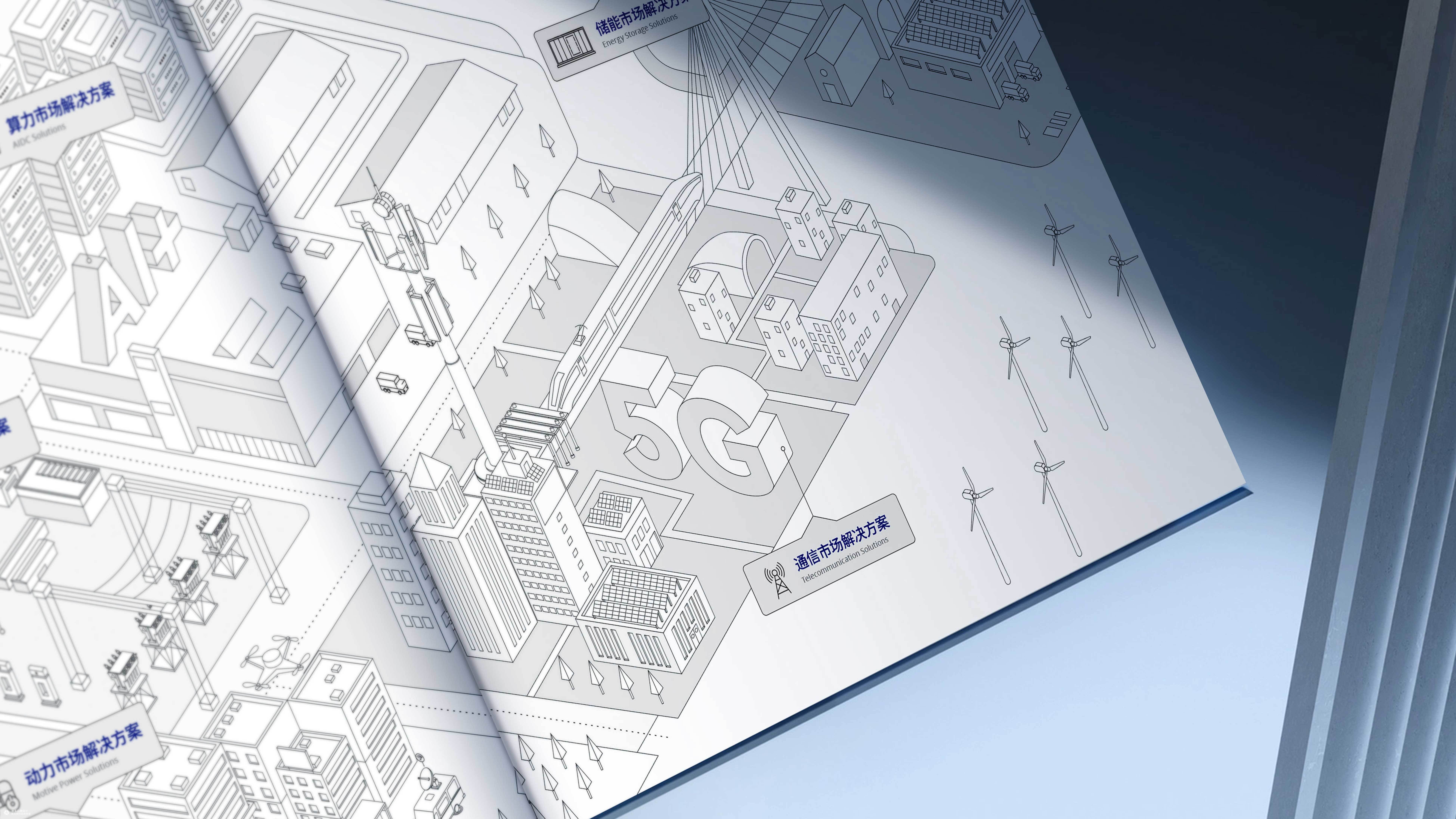 山东发展集团&圣阳股份新能源画册