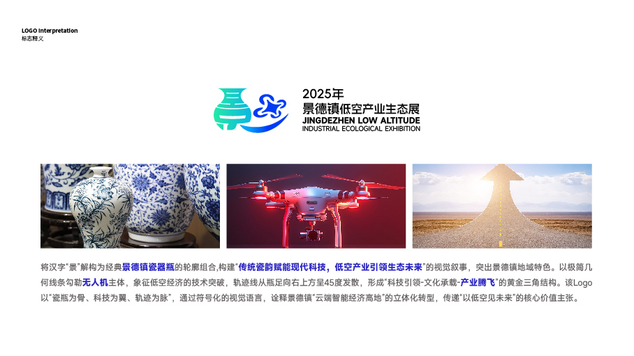 景德镇低空产业生态展