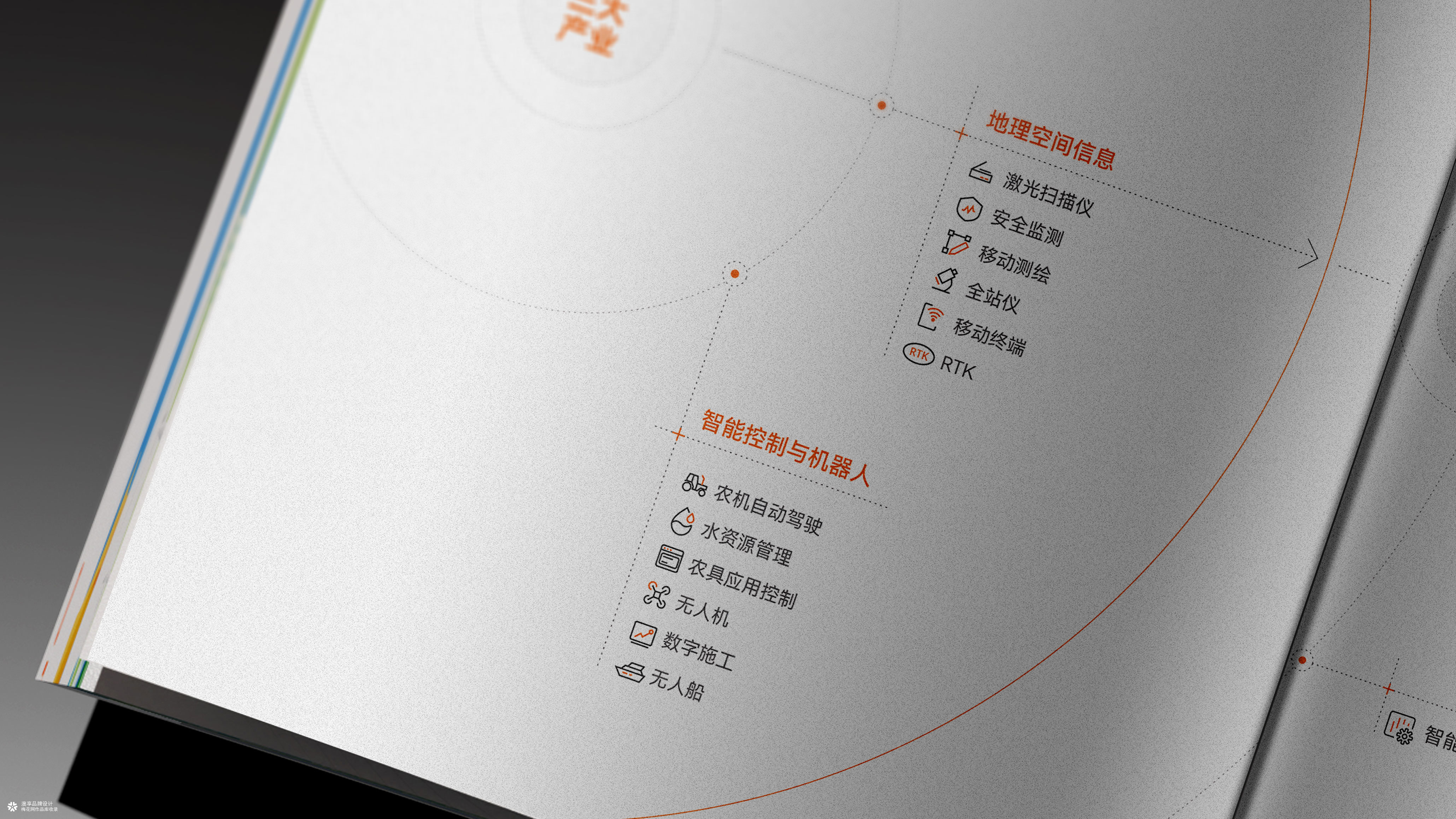 新能源定位导航画册设计